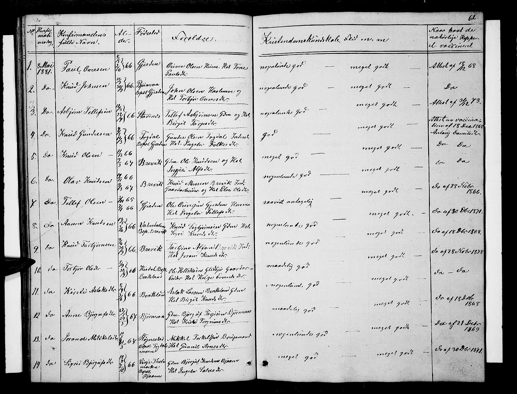 Valle sokneprestkontor, AV/SAK-1111-0044/F/Fb/Fba/L0001: Parish register (copy) no. B 1, 1851-1882, p. 62