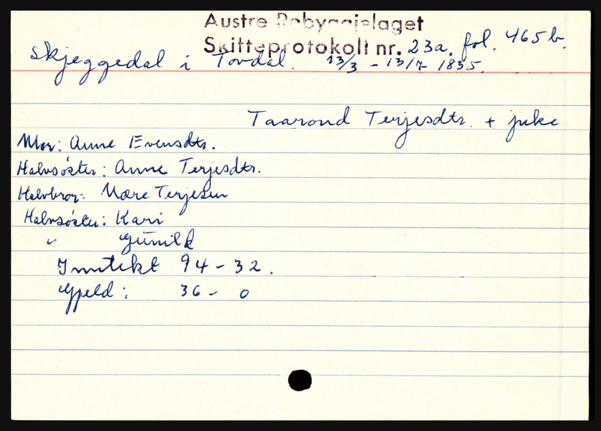 Østre Råbyggelag sorenskriveri, AV/SAK-1221-0016/H, p. 12539