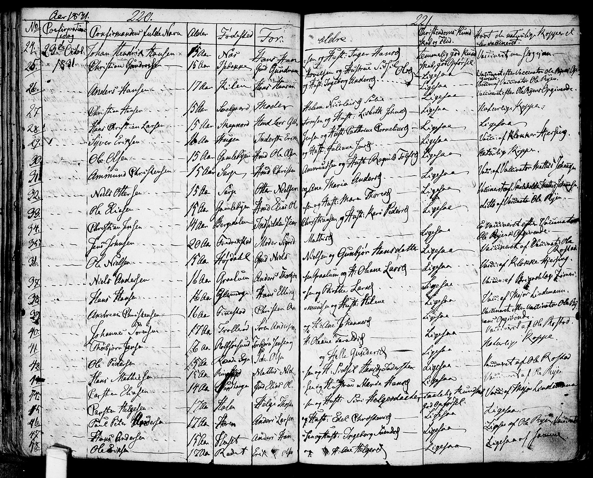 Tune prestekontor Kirkebøker, AV/SAO-A-2007/F/Fa/L0007: Parish register (official) no. 7, 1831-1837, p. 220-221