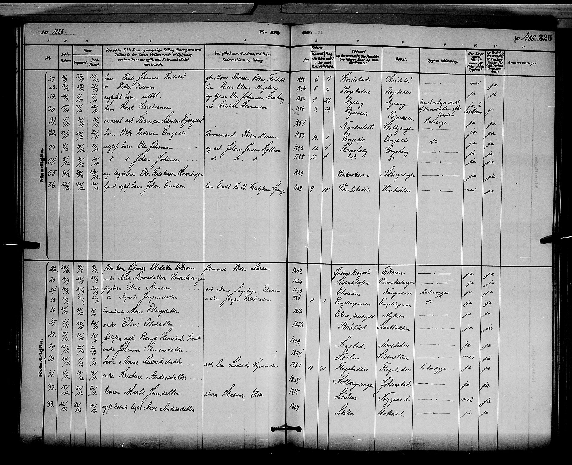 Løten prestekontor, SAH/PREST-022/L/La/L0005: Parish register (copy) no. 5, 1878-1891, p. 326