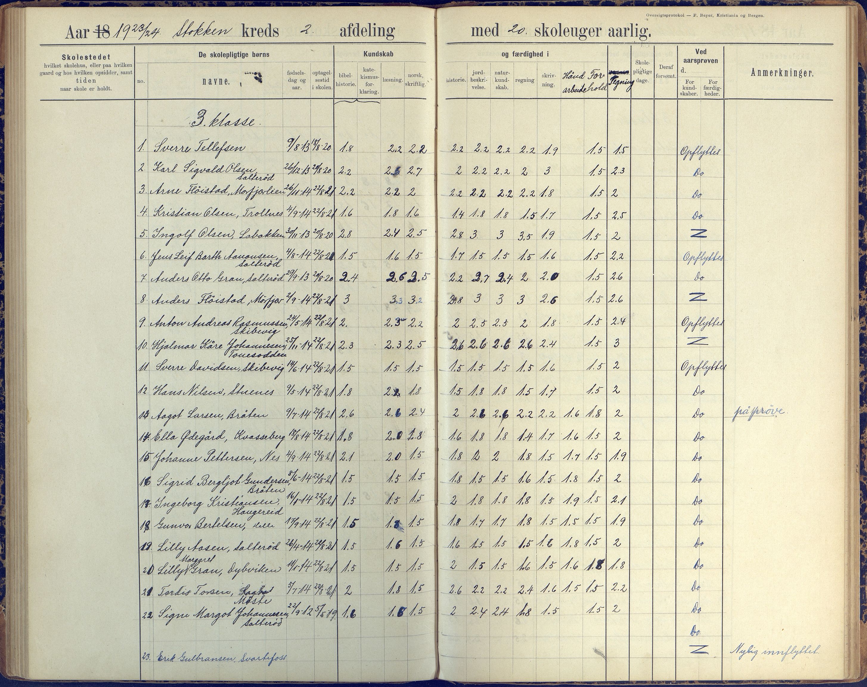 Stokken kommune, AAKS/KA0917-PK/04/04c/L0008: Skoleprotokoll  nederste avd., 1891-1937