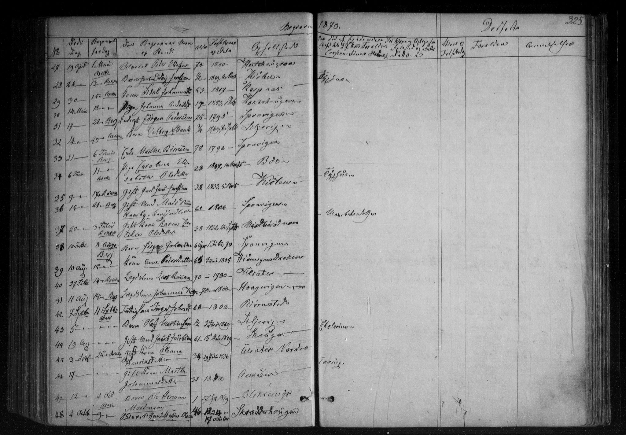 Berg prestekontor Kirkebøker, AV/SAO-A-10902/F/Fa/L0005: Parish register (official) no. I 5, 1861-1877, p. 325