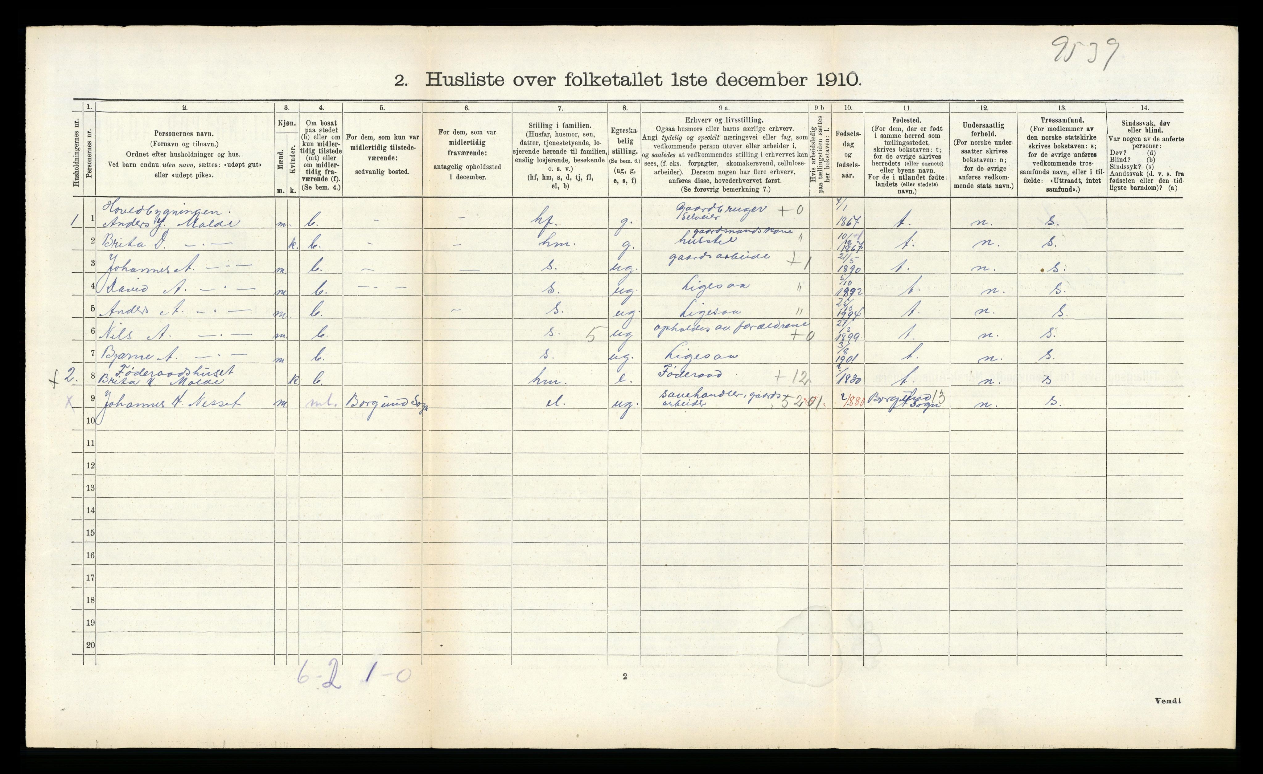 RA, 1910 census for Lærdal, 1910, p. 415