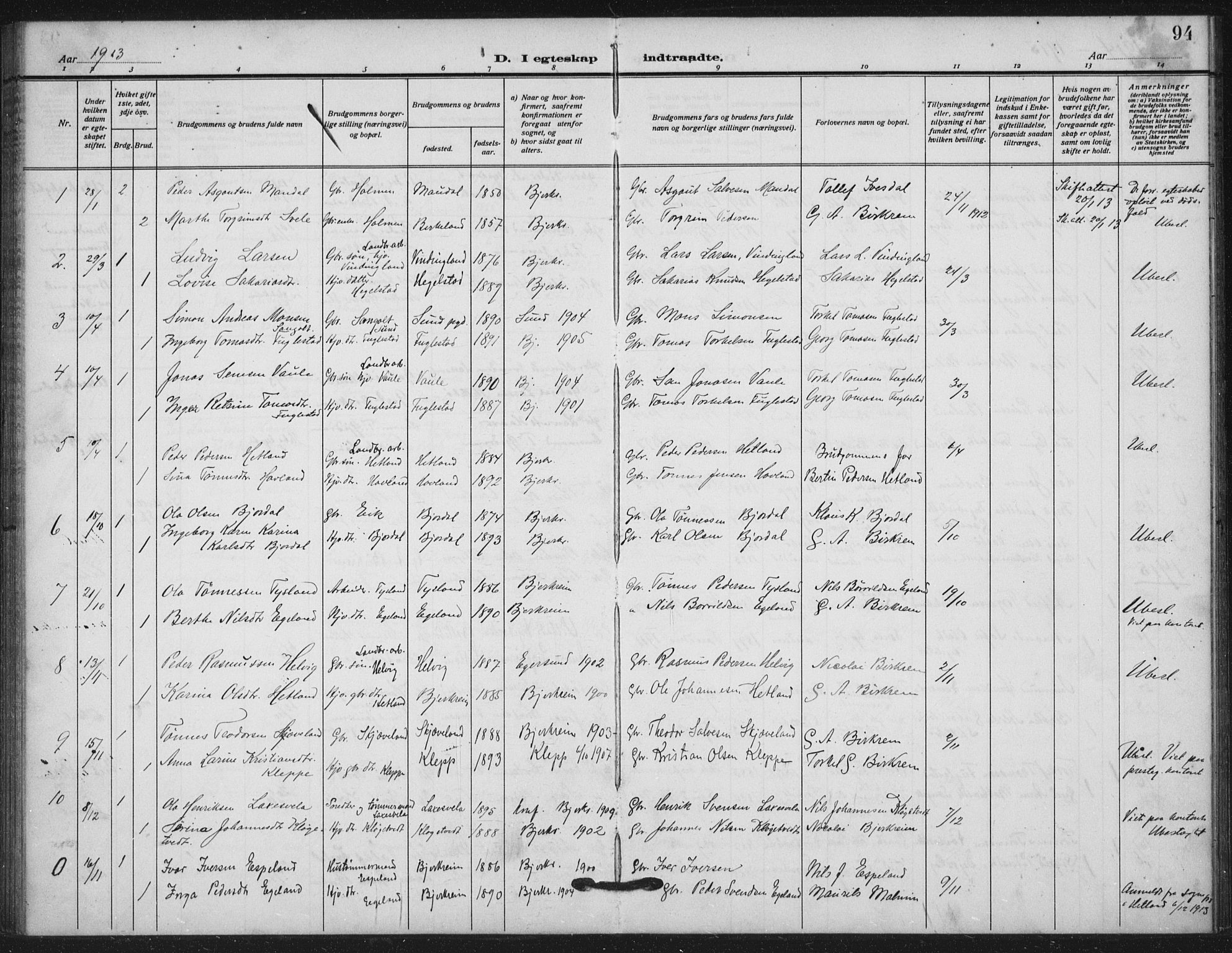 Helleland sokneprestkontor, SAST/A-101810: Parish register (official) no. A 11, 1909-1922, p. 94