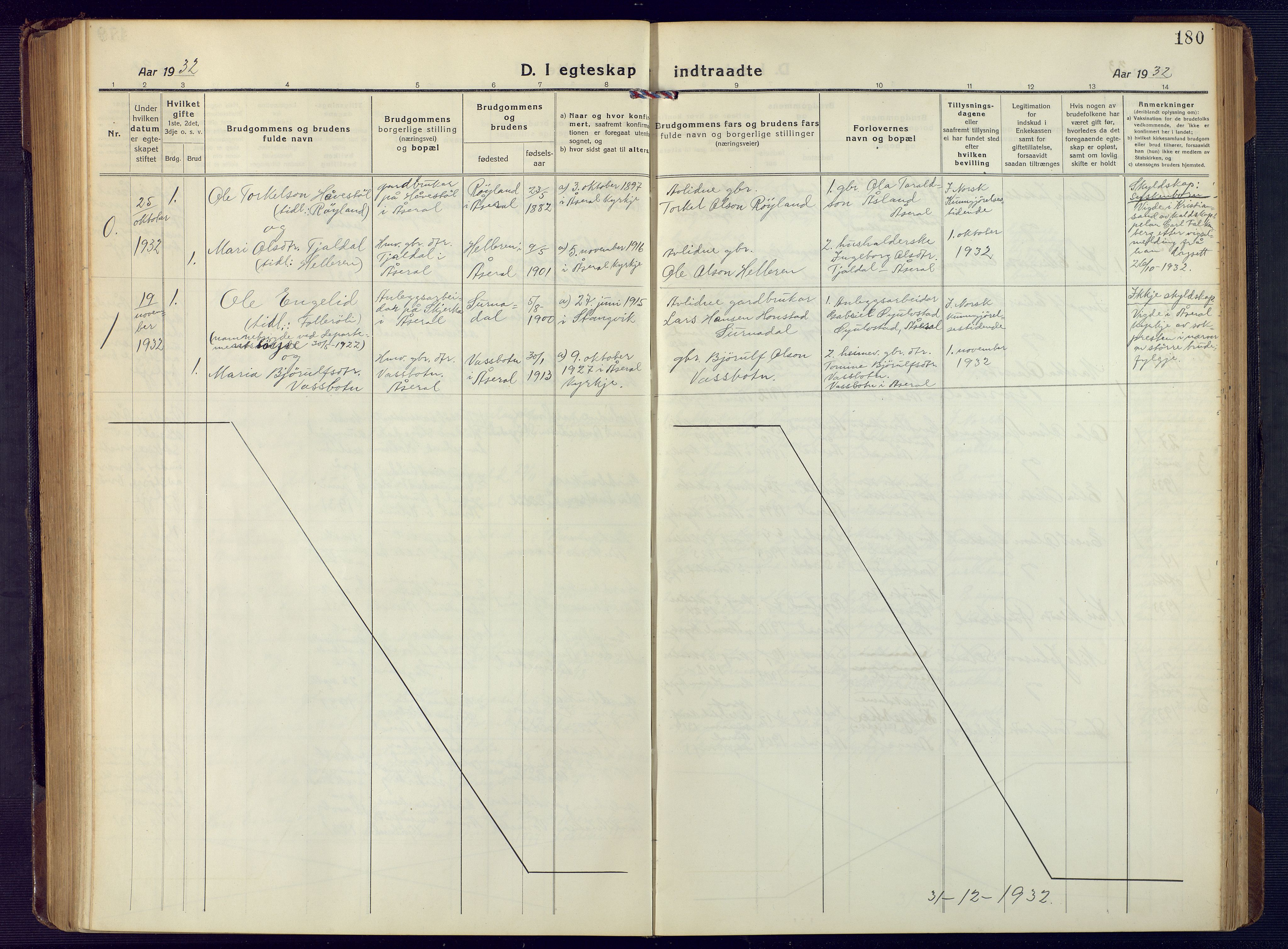 Åseral sokneprestkontor, SAK/1111-0051/F/Fb/L0004: Parish register (copy) no. B 4, 1920-1946, p. 180
