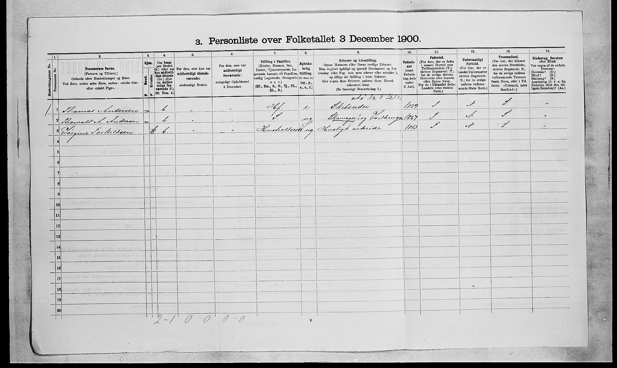 RA, 1900 census for Nøtterøy, 1900, p. 753