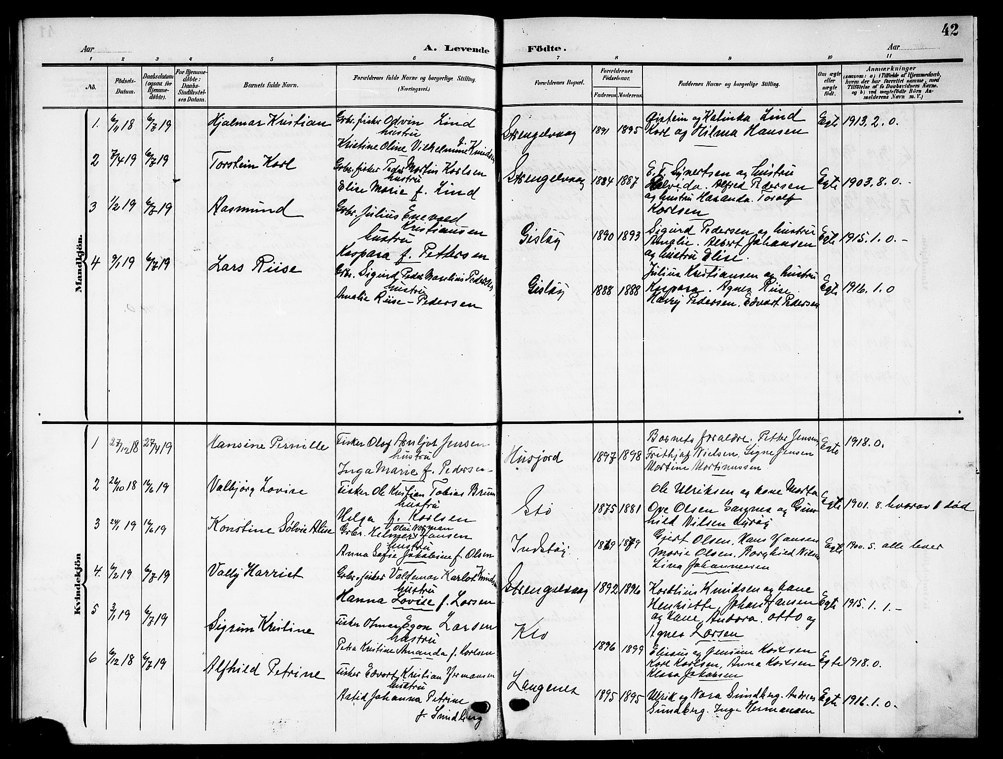 Ministerialprotokoller, klokkerbøker og fødselsregistre - Nordland, AV/SAT-A-1459/894/L1361: Parish register (copy) no. 894C04, 1905-1922, p. 42