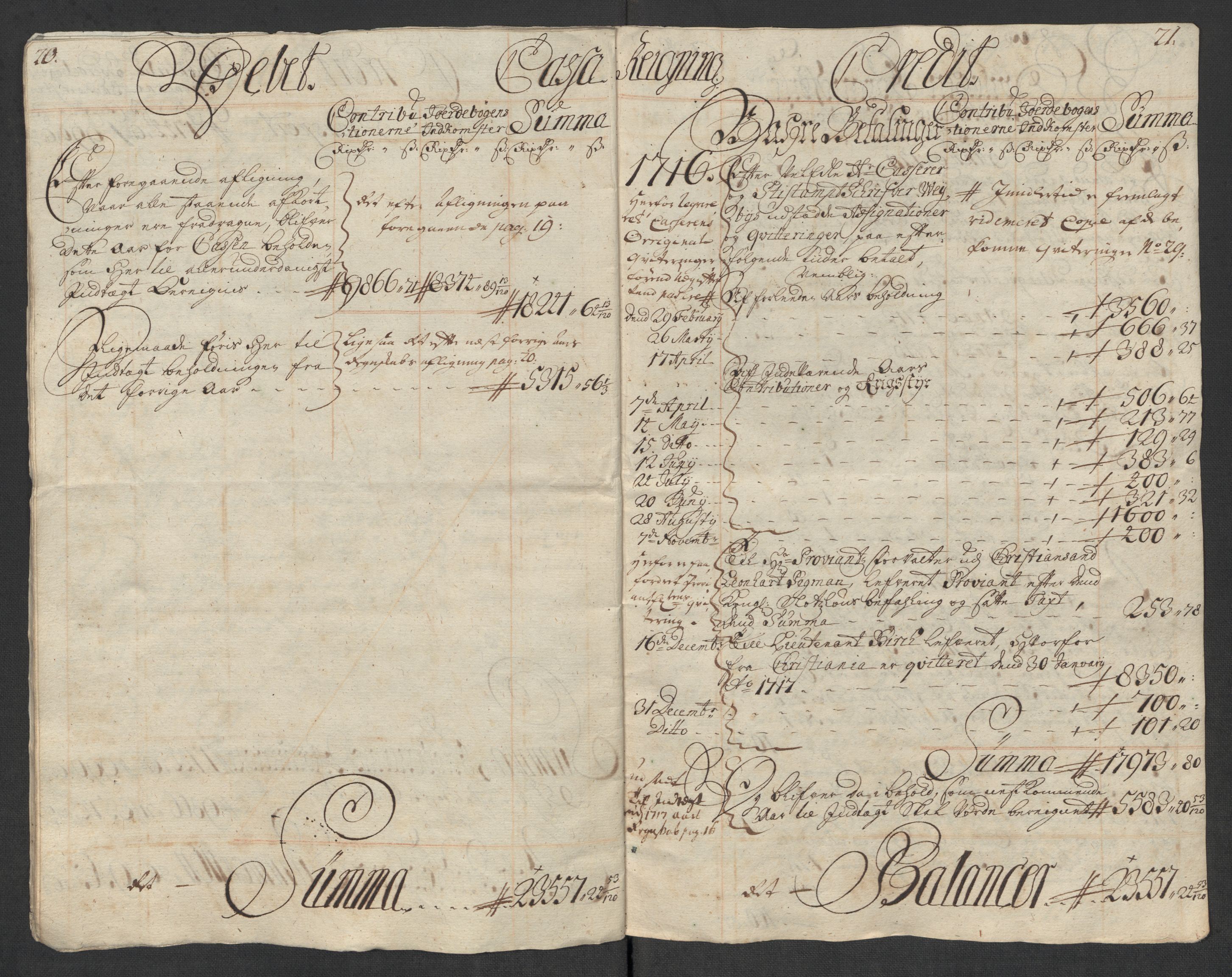 Rentekammeret inntil 1814, Reviderte regnskaper, Fogderegnskap, RA/EA-4092/R43/L2560: Fogderegnskap Lista og Mandal, 1716, p. 14