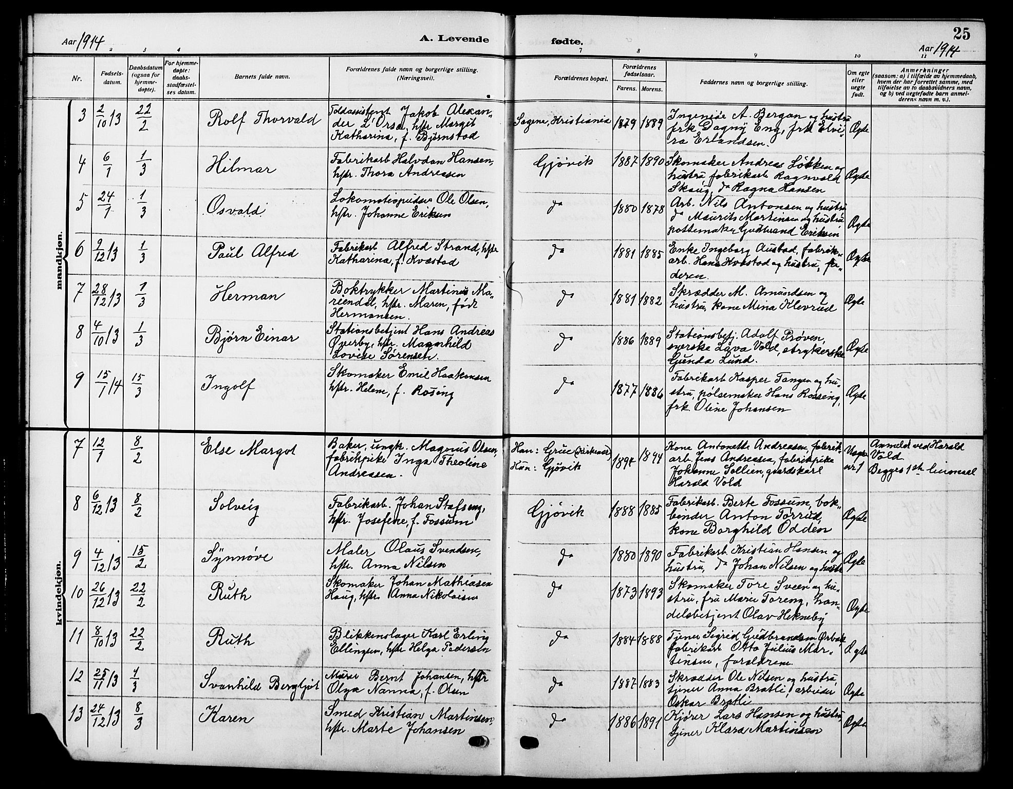 Vardal prestekontor, SAH/PREST-100/H/Ha/Hab/L0014: Parish register (copy) no. 14, 1911-1922, p. 25