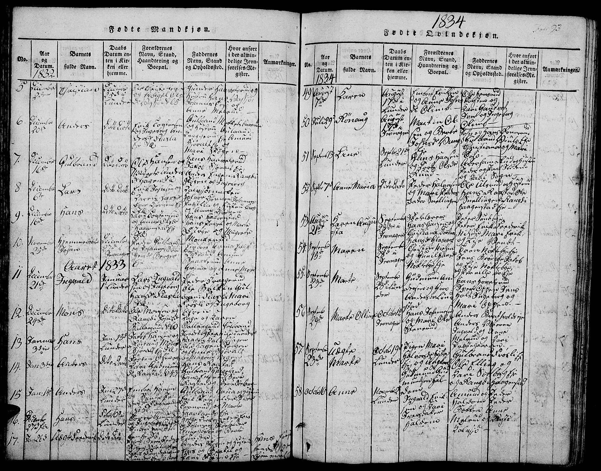 Jevnaker prestekontor, SAH/PREST-116/H/Ha/Hab/L0001: Parish register (copy) no. 1, 1815-1837, p. 93
