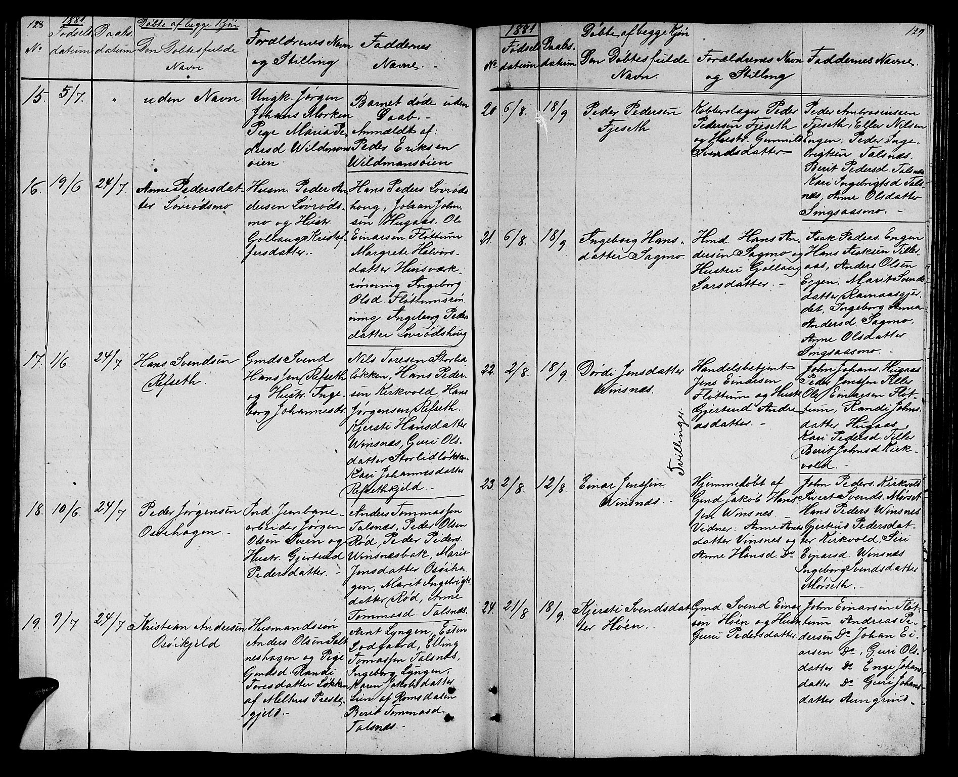 Ministerialprotokoller, klokkerbøker og fødselsregistre - Sør-Trøndelag, SAT/A-1456/688/L1027: Parish register (copy) no. 688C02, 1861-1889, p. 128-129