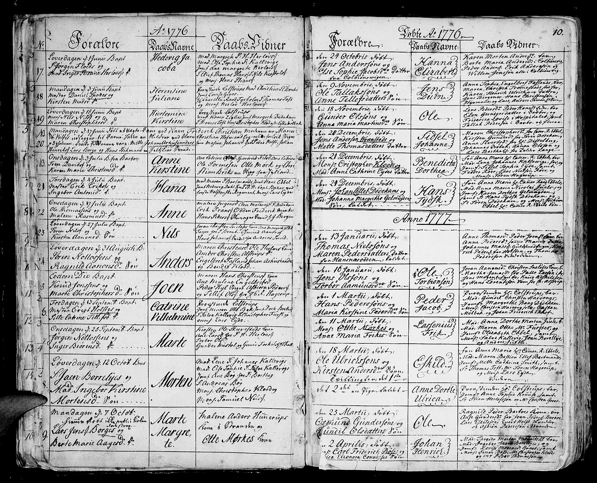 Arendal sokneprestkontor, Trefoldighet, SAK/1111-0040/F/Fa/L0002: Parish register (official) no. A 2, 1771-1815, p. 10