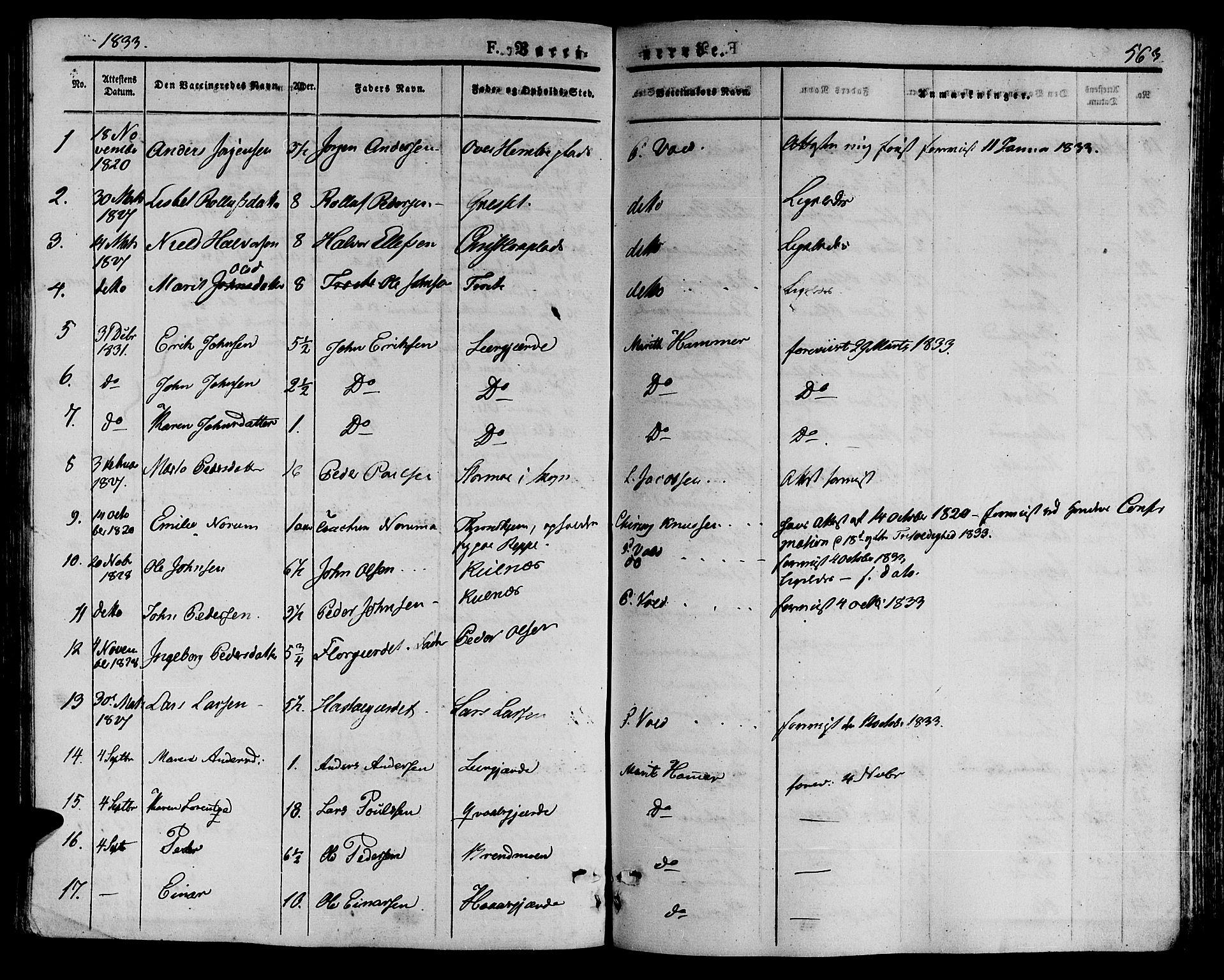 Ministerialprotokoller, klokkerbøker og fødselsregistre - Nord-Trøndelag, SAT/A-1458/709/L0072: Parish register (official) no. 709A12, 1833-1844, p. 563