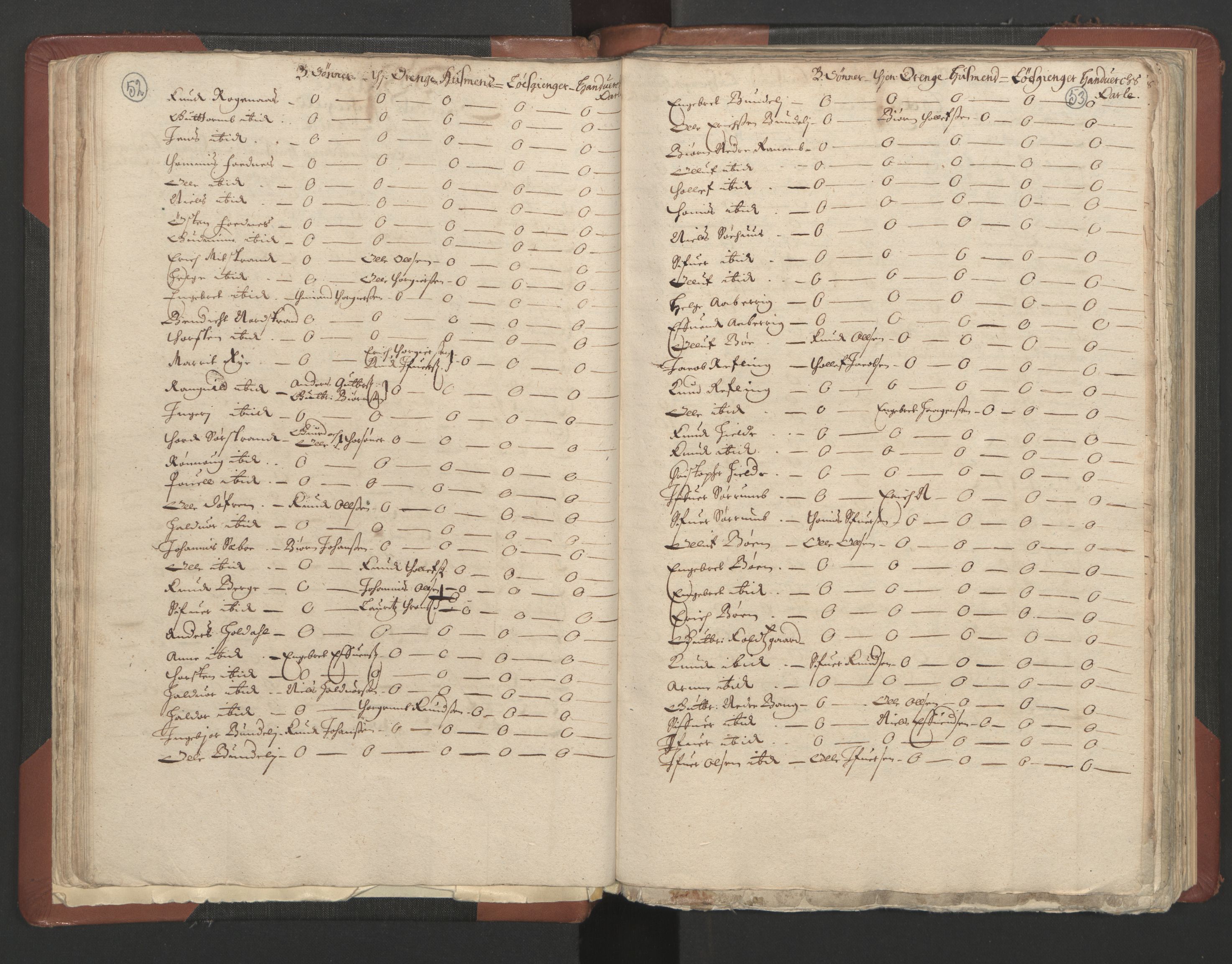 RA, Bailiff's Census 1664-1666, no. 4: Hadeland and Valdres fogderi and Gudbrandsdal fogderi, 1664, p. 52-53