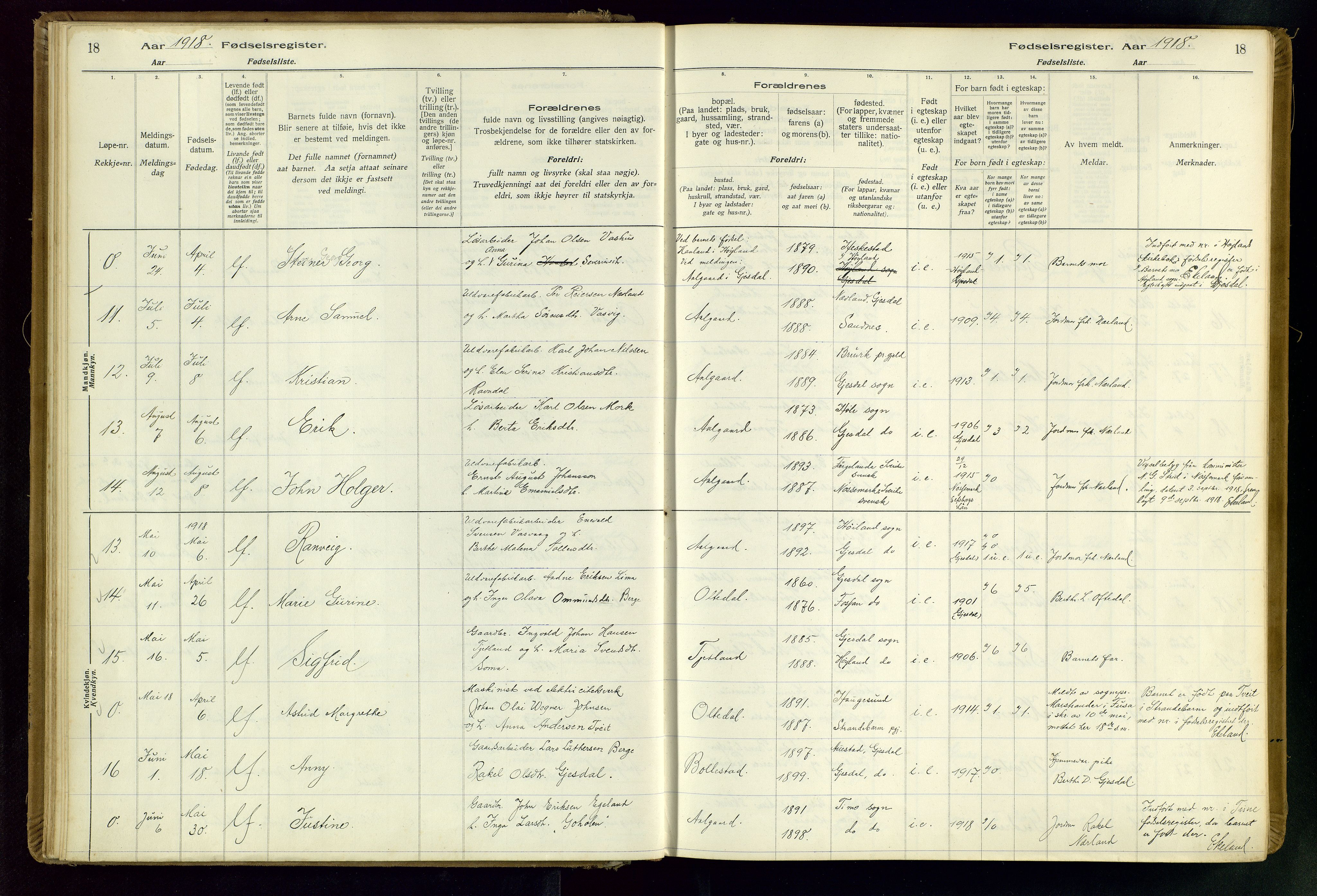 Gjesdal sokneprestkontor, AV/SAST-A-101796/002/O/L0001: Birth register no. 1, 1916-1949, p. 18