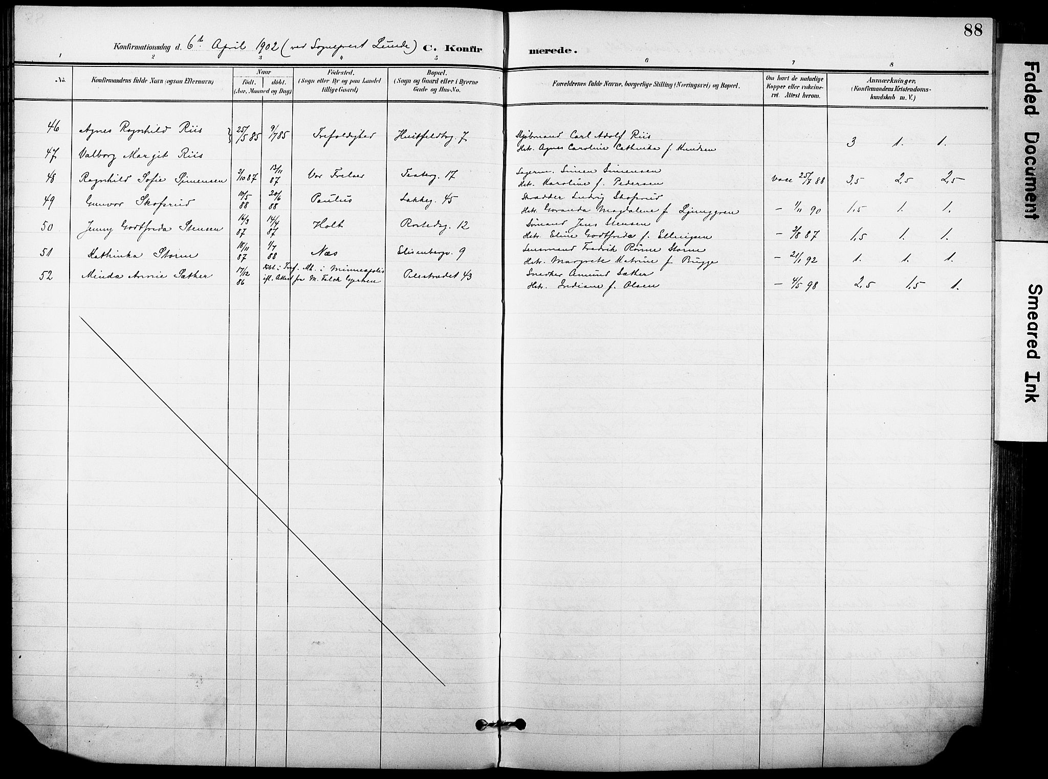 Trefoldighet prestekontor Kirkebøker, AV/SAO-A-10882/F/Fb/L0004: Parish register (official) no. II 4, 1896-1915, p. 88