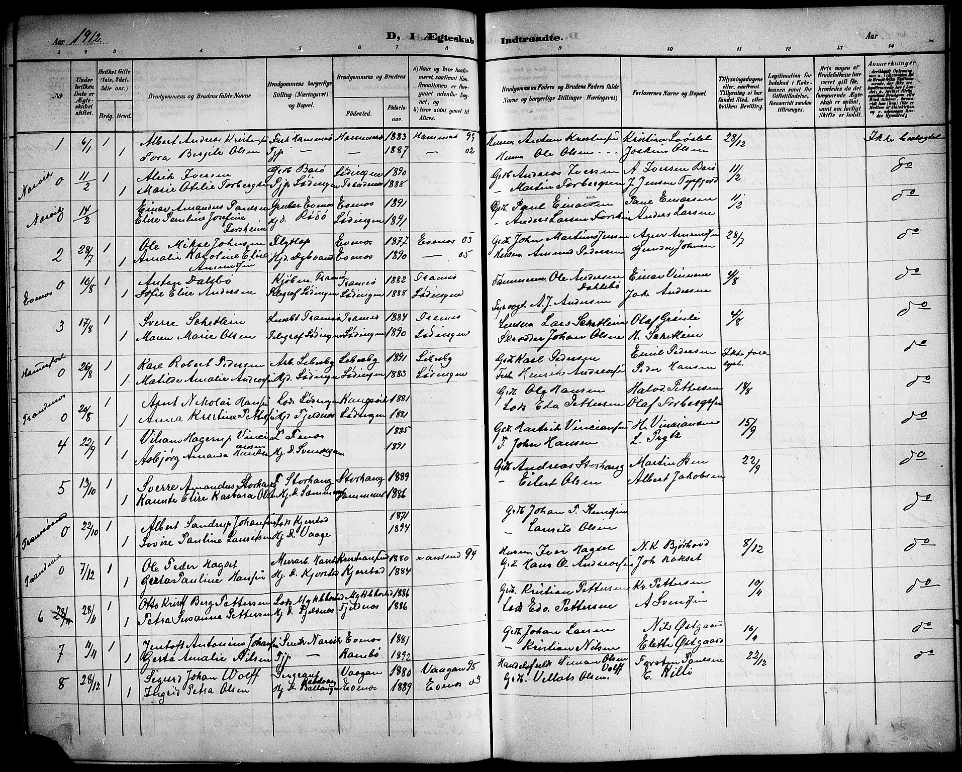 Ministerialprotokoller, klokkerbøker og fødselsregistre - Nordland, AV/SAT-A-1459/872/L1048: Parish register (copy) no. 872C04, 1898-1919