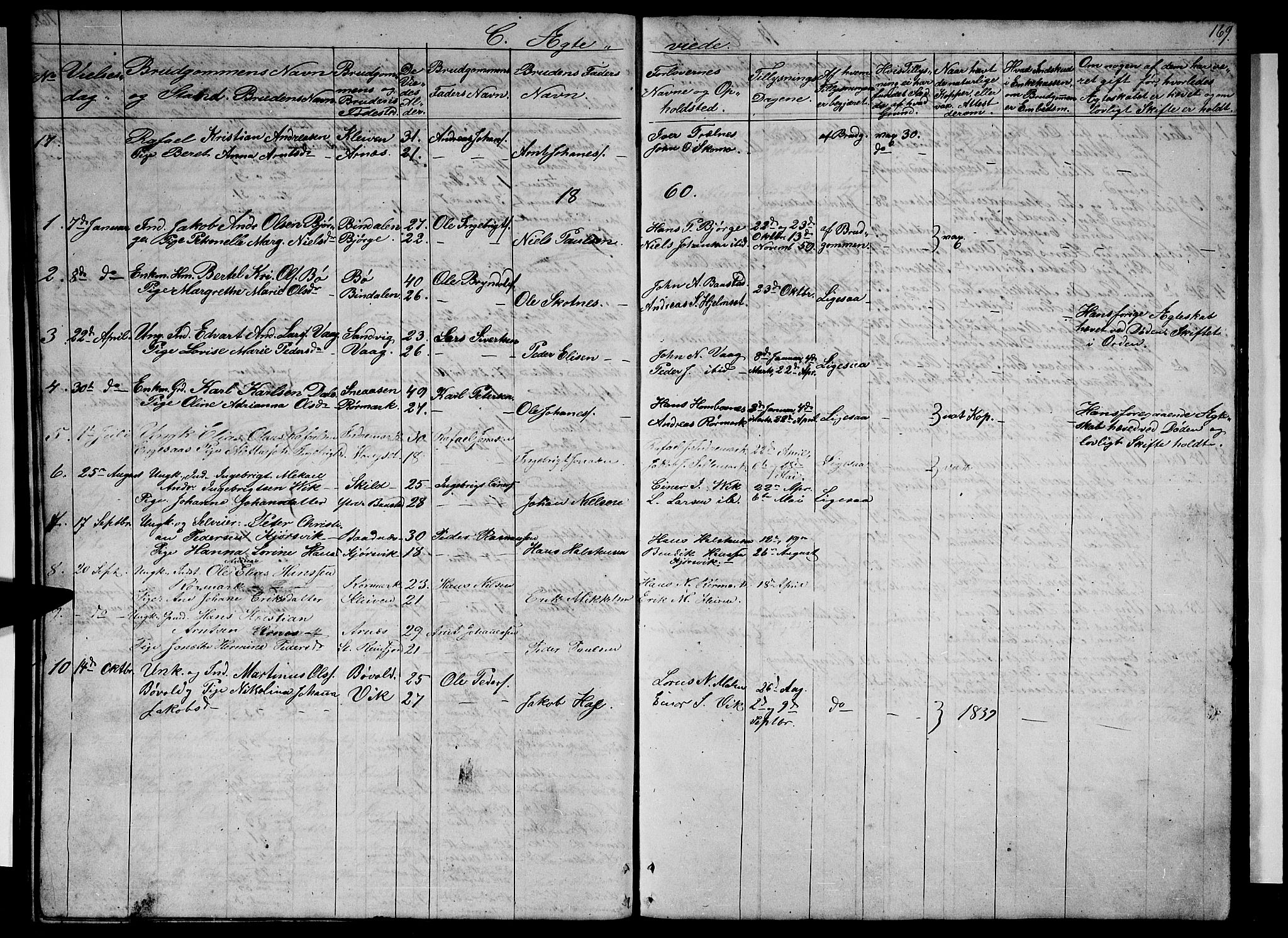 Ministerialprotokoller, klokkerbøker og fødselsregistre - Nordland, SAT/A-1459/812/L0187: Parish register (copy) no. 812C05, 1850-1883, p. 169