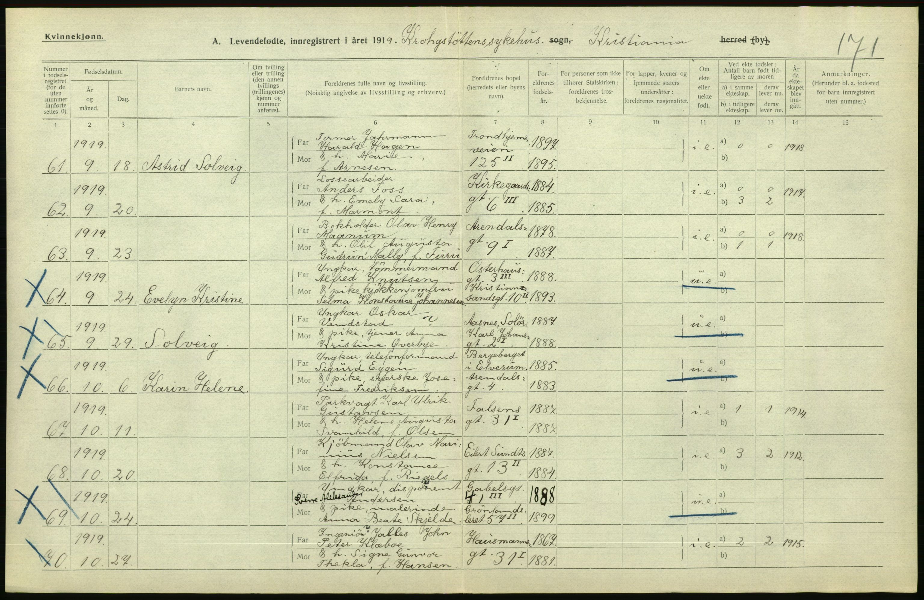 Statistisk sentralbyrå, Sosiodemografiske emner, Befolkning, AV/RA-S-2228/D/Df/Dfb/Dfbi/L0008: Kristiania: Levendefødte menn og kvinner., 1919