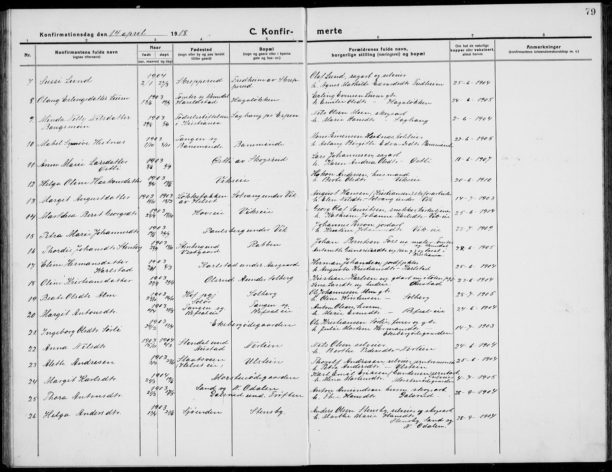 Stange prestekontor, AV/SAH-PREST-002/L/L0017: Parish register (copy) no. 17, 1918-1936, p. 79