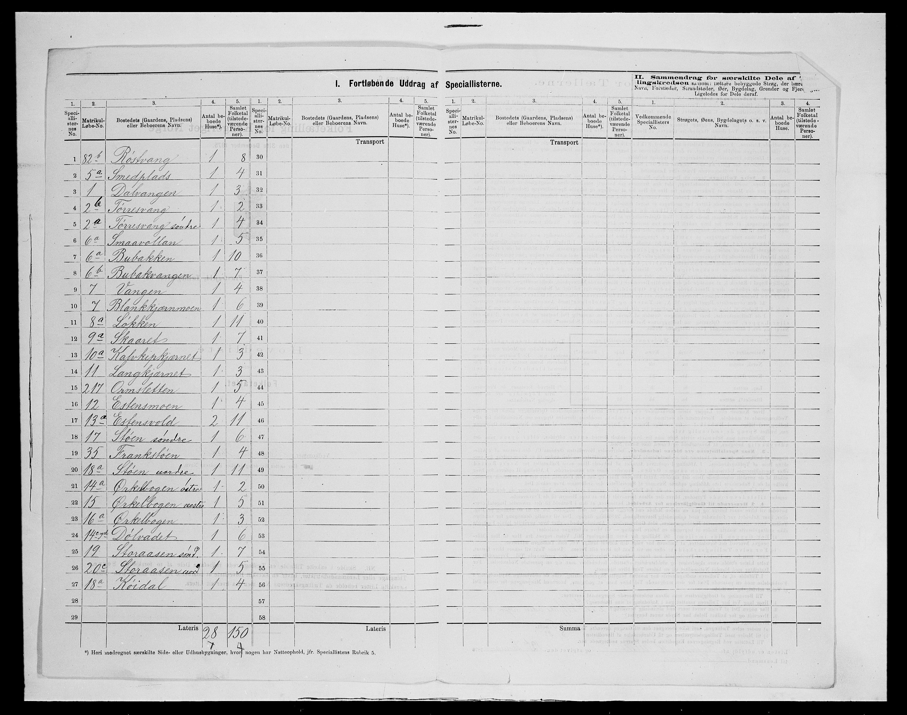 SAH, 1875 census for 0440P Kvikne, 1875, p. 13