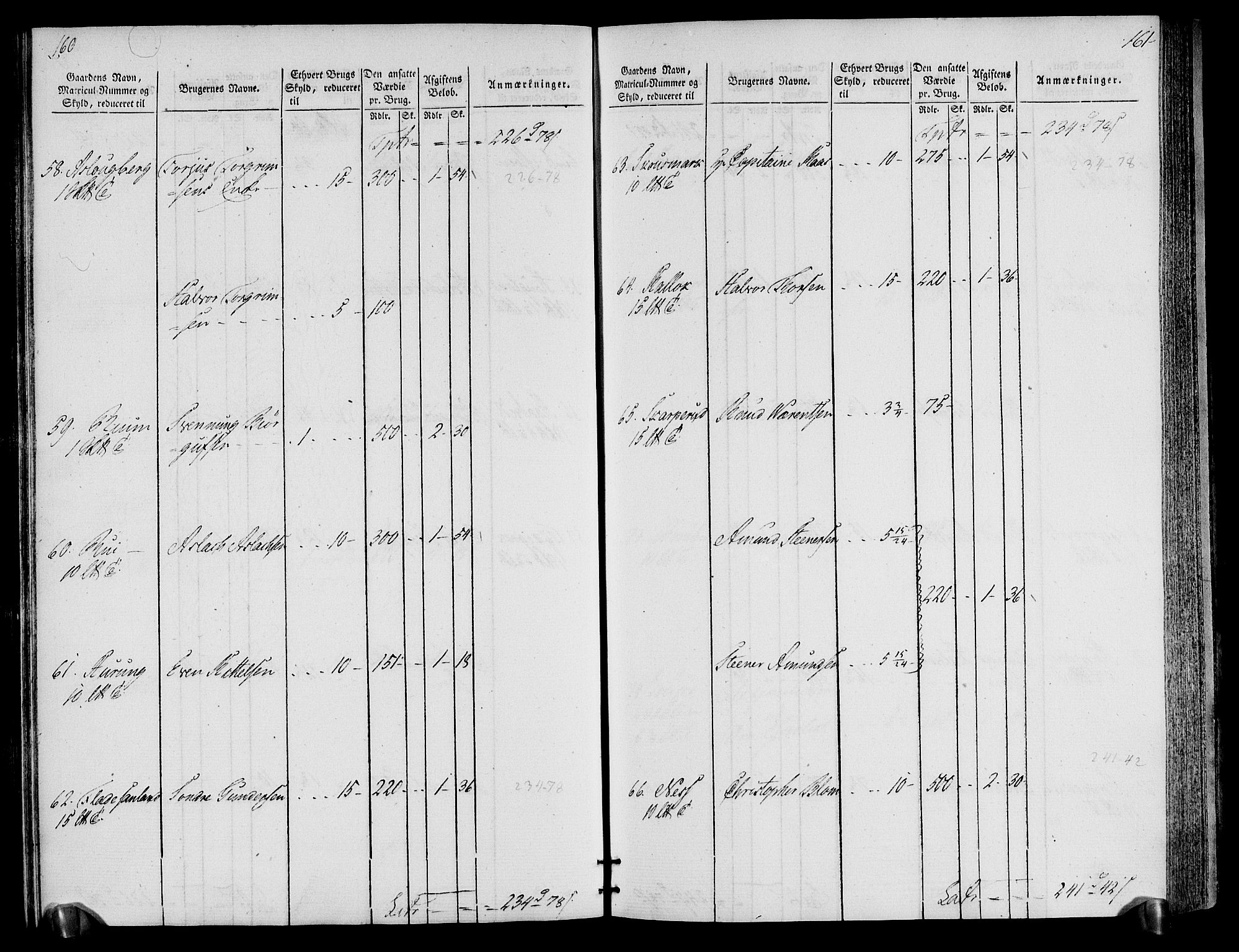 Rentekammeret inntil 1814, Realistisk ordnet avdeling, AV/RA-EA-4070/N/Ne/Nea/L0076: Øvre Telemarken fogderi. Oppebørselsregister, 1803-1804, p. 84