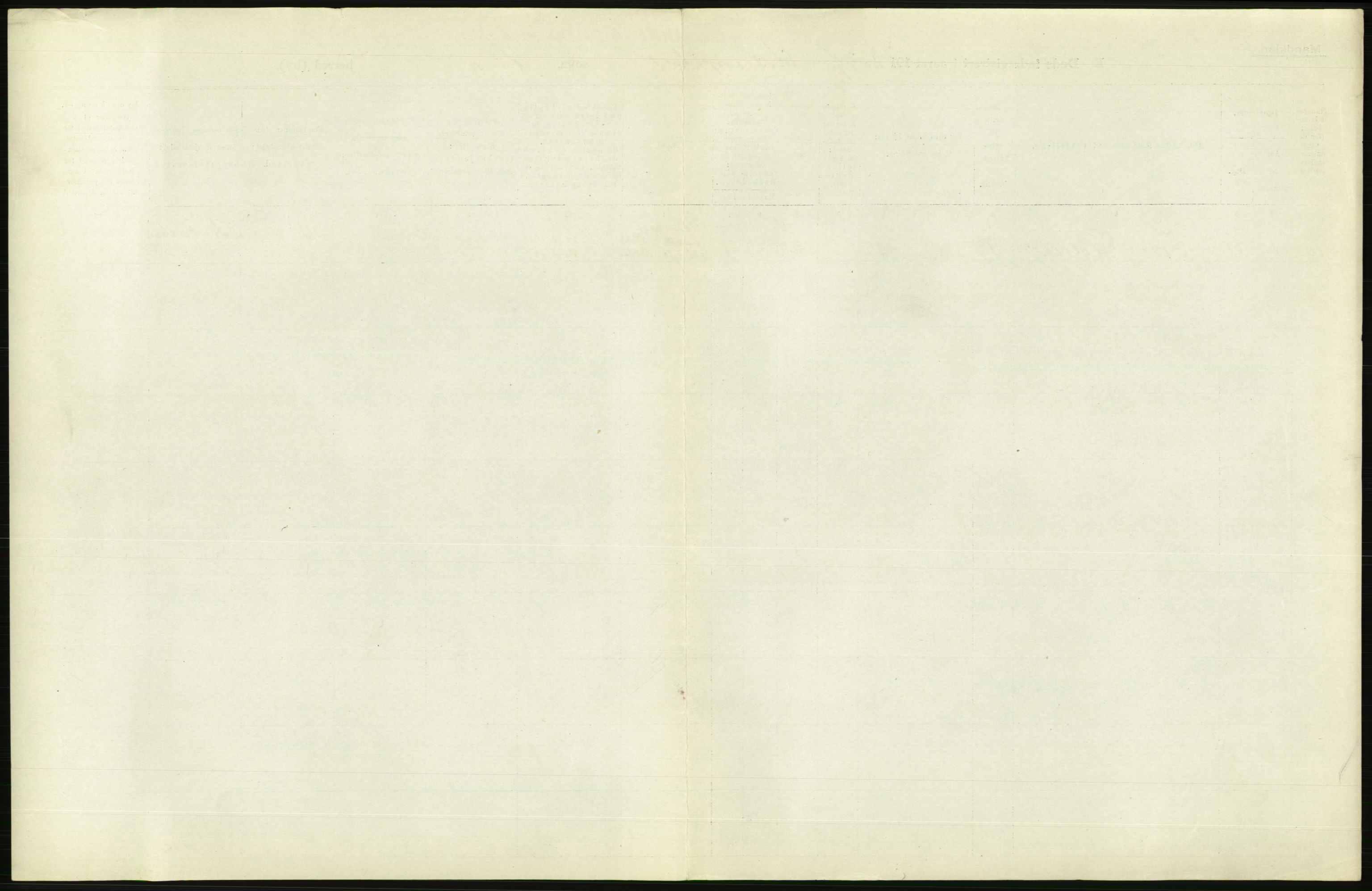 Statistisk sentralbyrå, Sosiodemografiske emner, Befolkning, AV/RA-S-2228/D/Df/Dfc/Dfcb/L0010: Kristiania: Døde, dødfødte, 1922, p. 651