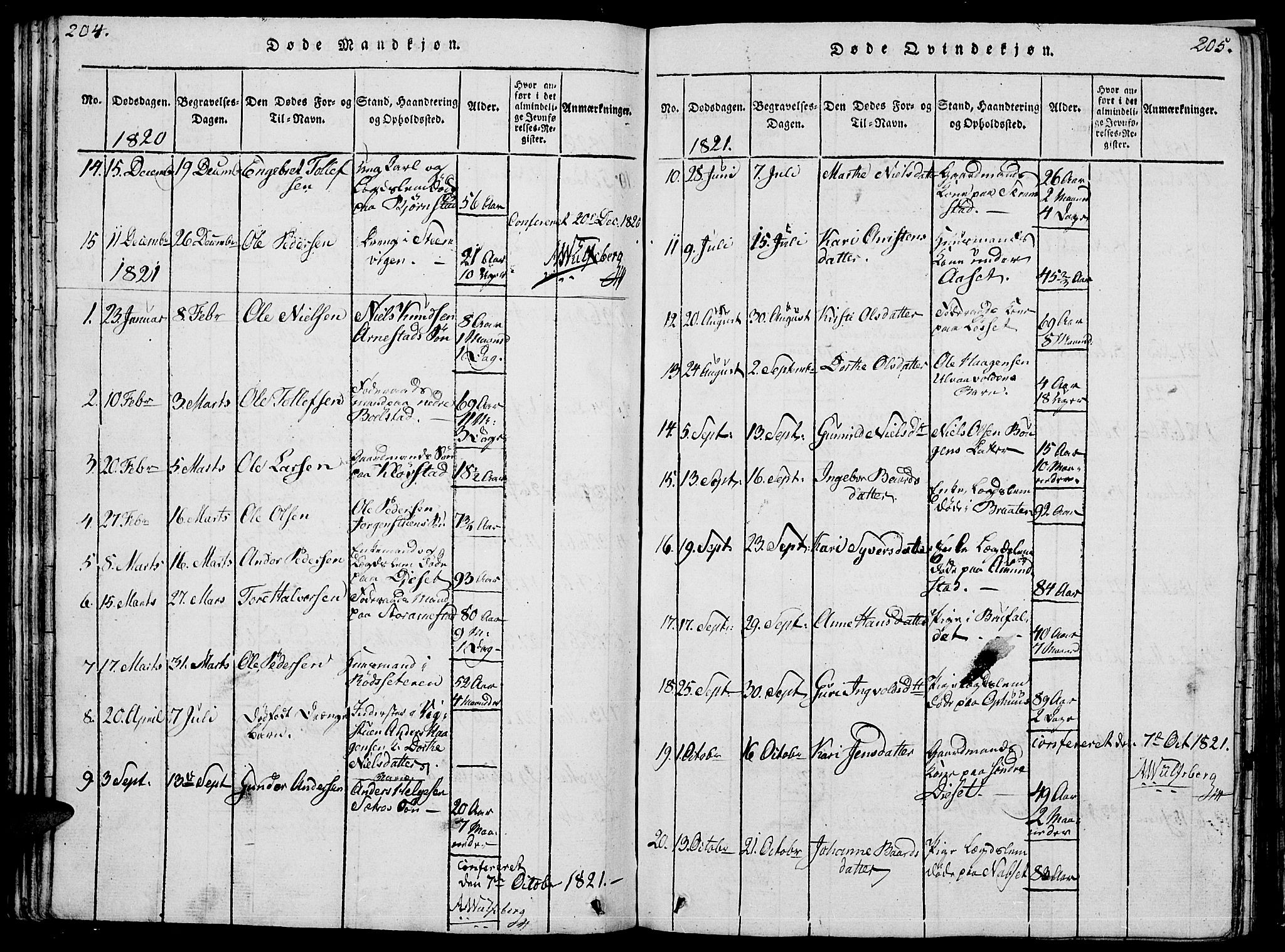 Åmot prestekontor, Hedmark, SAH/PREST-056/H/Ha/Hab/L0001: Parish register (copy) no. 1, 1815-1847, p. 204-205