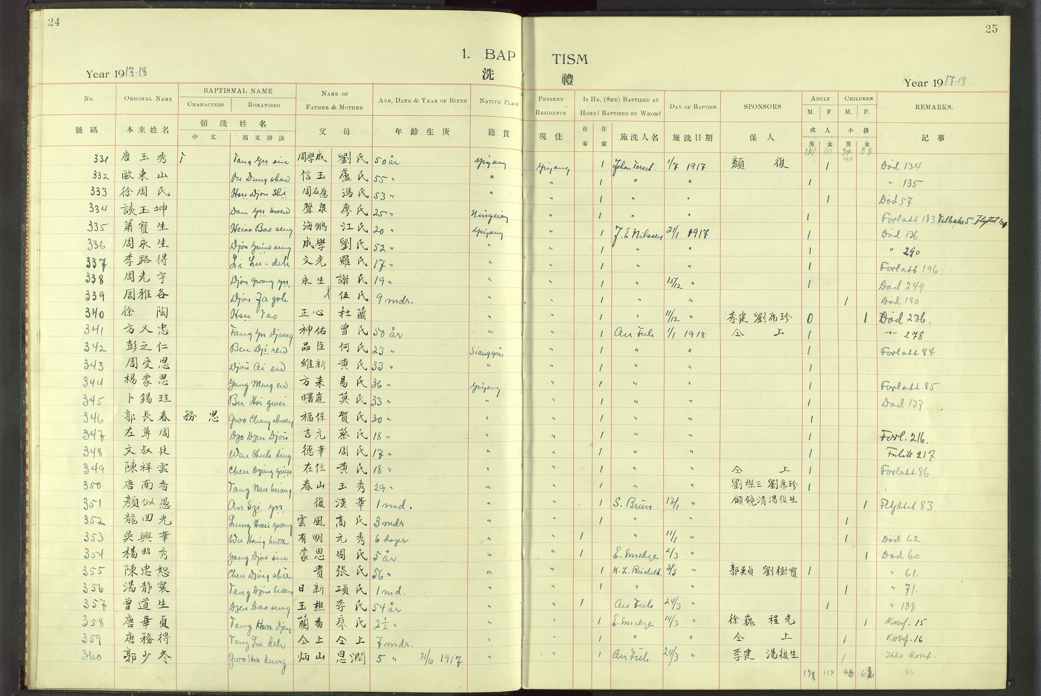 Det Norske Misjonsselskap - utland - Kina (Hunan), VID/MA-A-1065/Dm/L0018: Parish register (official) no. 56, 1903-1920, p. 24-25