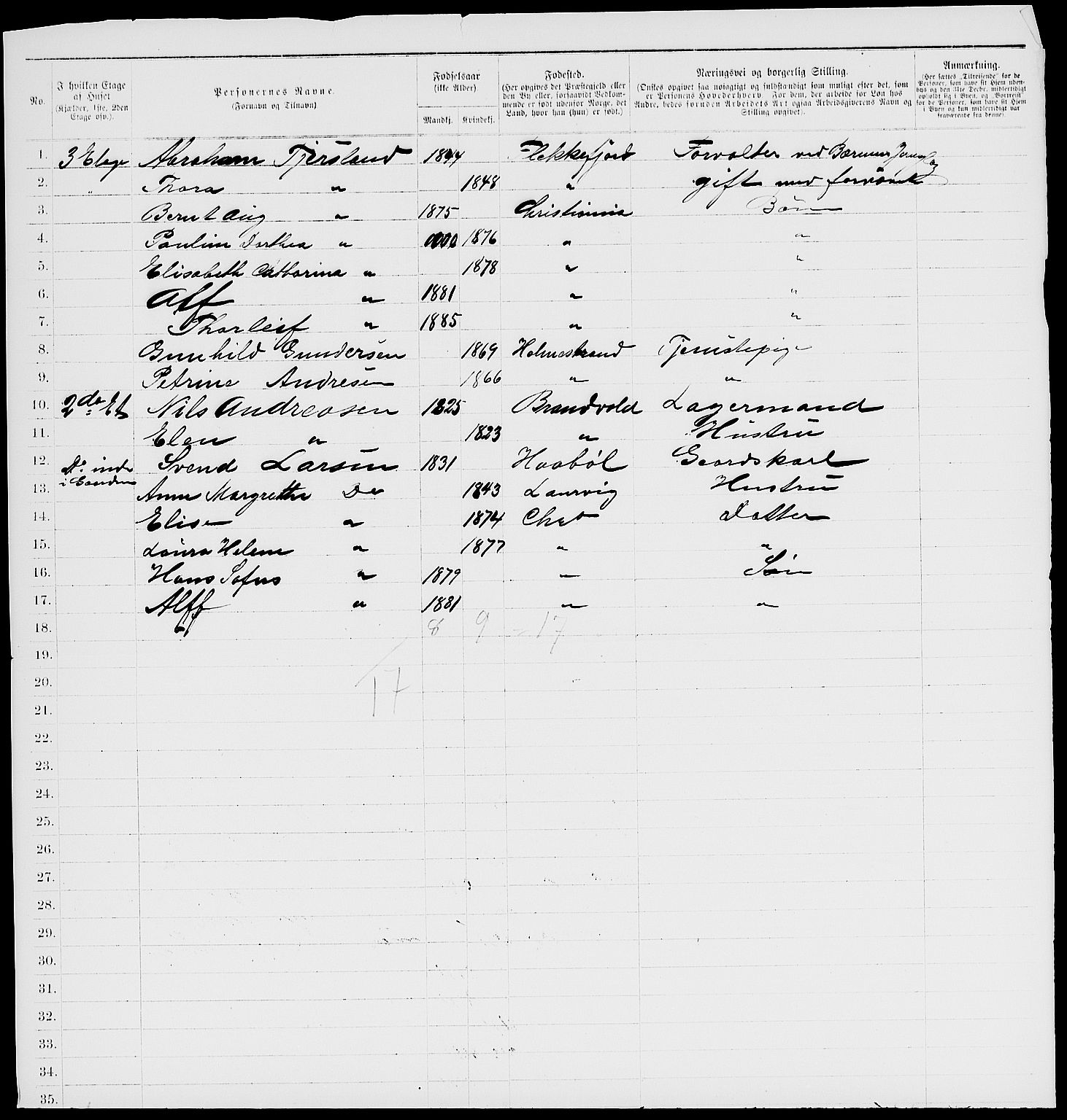 RA, 1885 census for 0301 Kristiania, 1885, p. 315