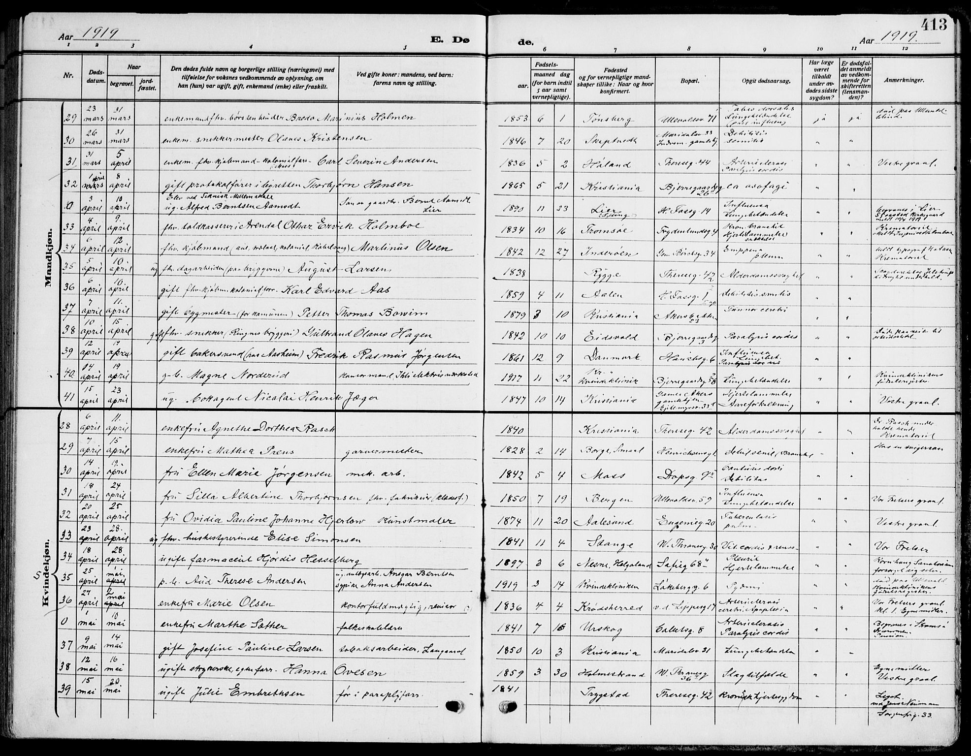 Gamle Aker prestekontor Kirkebøker, SAO/A-10617a/F/L0014: Parish register (official) no. 14, 1909-1924, p. 413