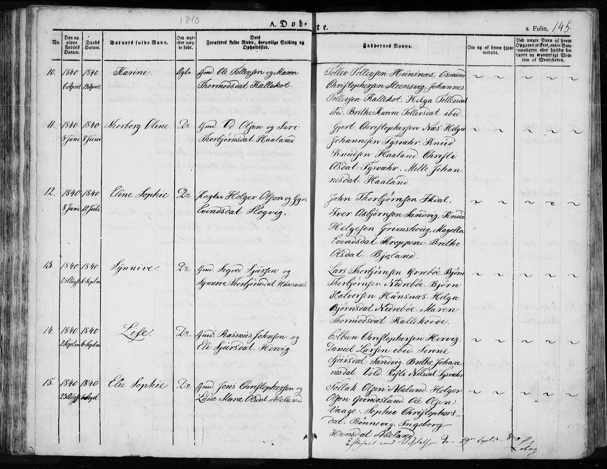 Tysvær sokneprestkontor, AV/SAST-A -101864/H/Ha/Haa/L0001: Parish register (official) no. A 1.1, 1831-1856, p. 145