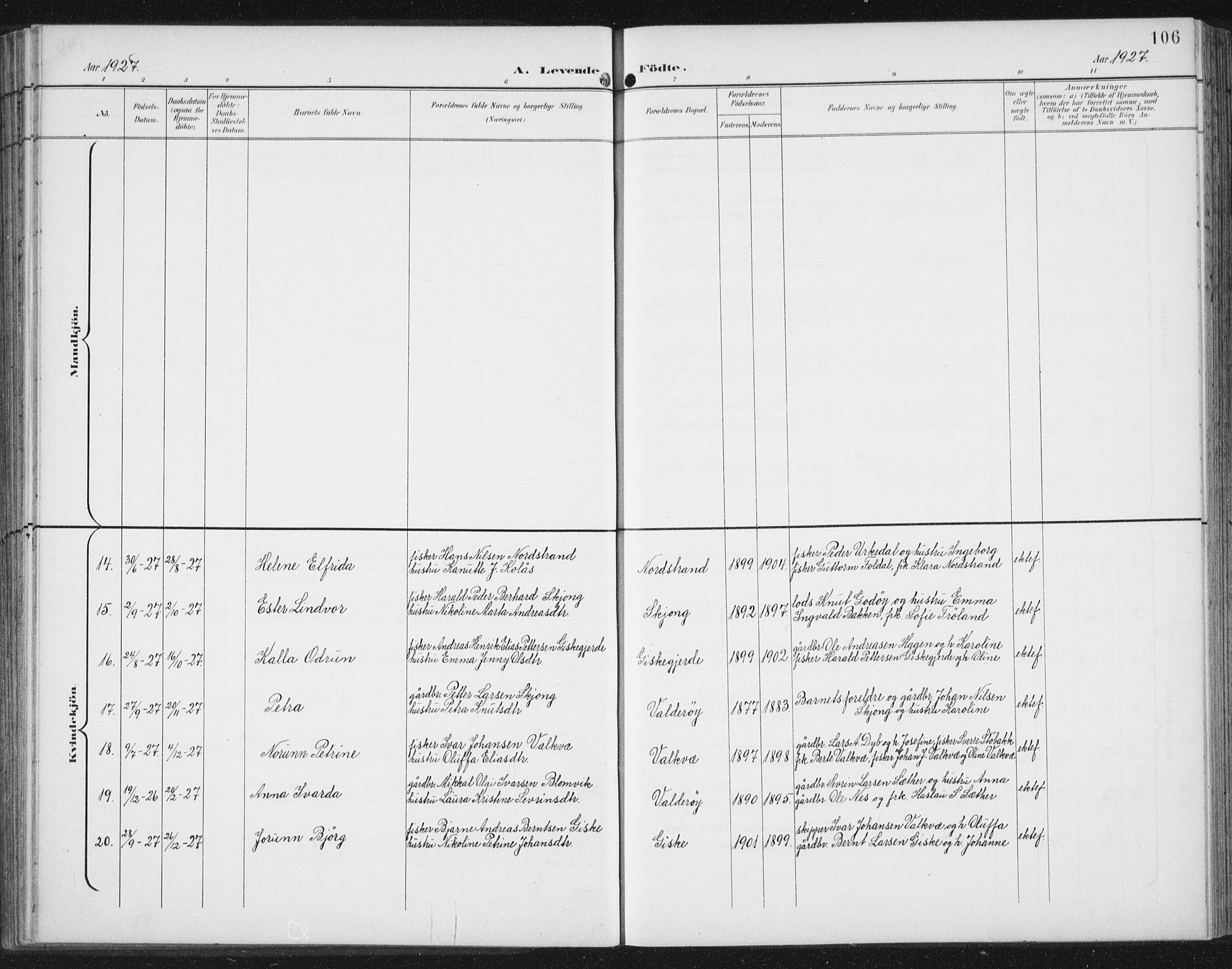 Ministerialprotokoller, klokkerbøker og fødselsregistre - Møre og Romsdal, AV/SAT-A-1454/534/L0489: Parish register (copy) no. 534C01, 1899-1941, p. 106