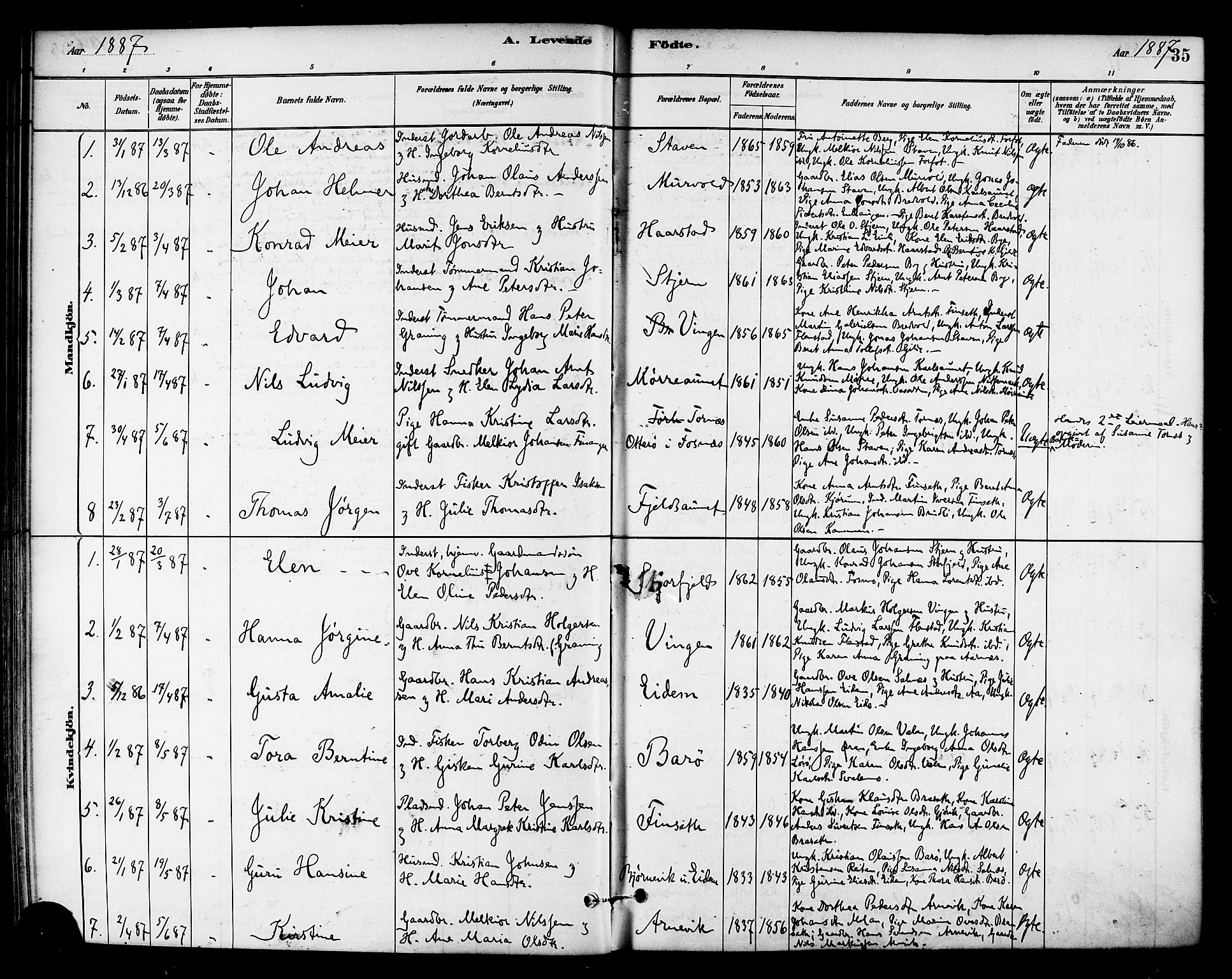 Ministerialprotokoller, klokkerbøker og fødselsregistre - Sør-Trøndelag, SAT/A-1456/655/L0680: Parish register (official) no. 655A09, 1880-1894, p. 35