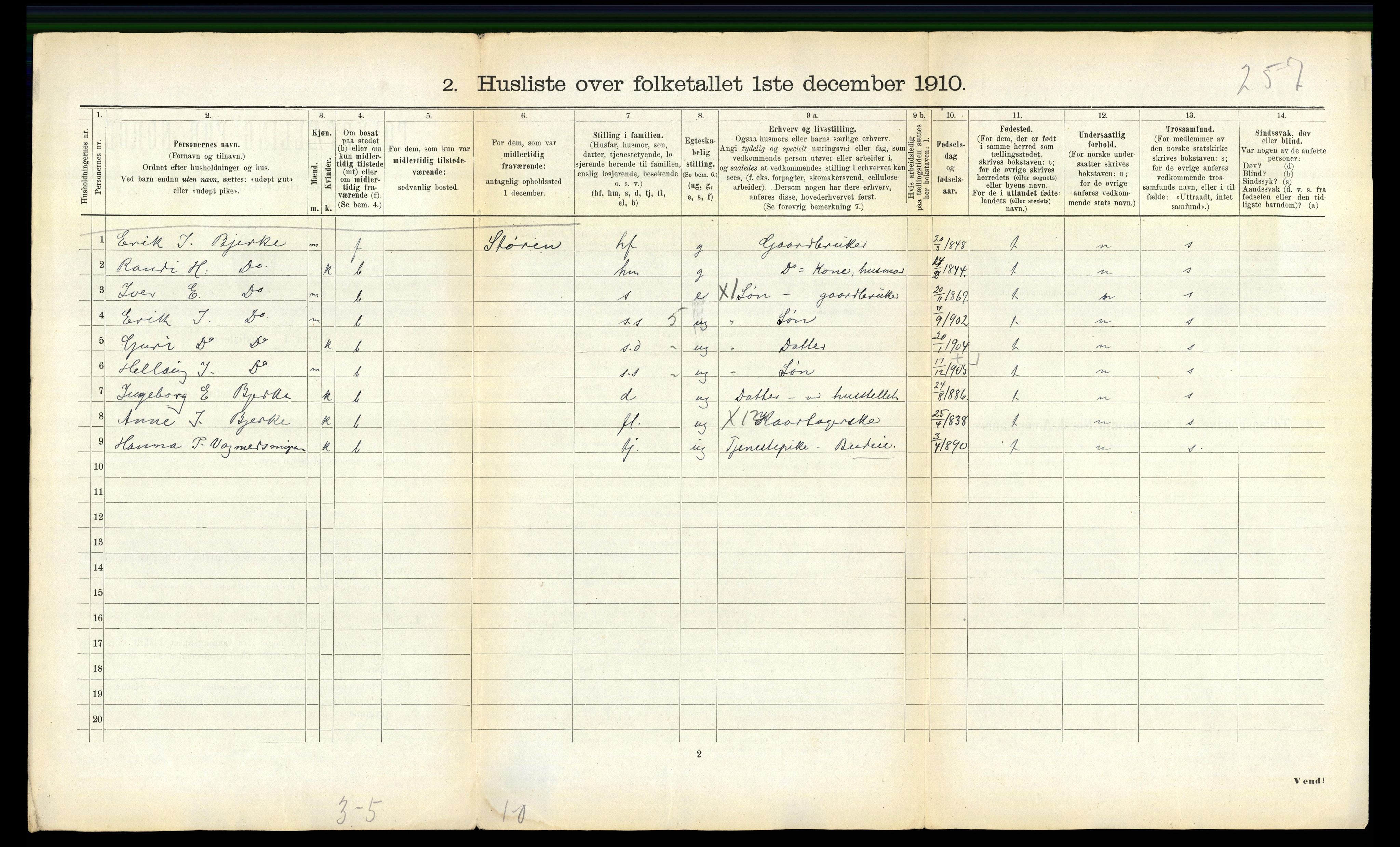 RA, 1910 census for Oppdal, 1910, p. 1366