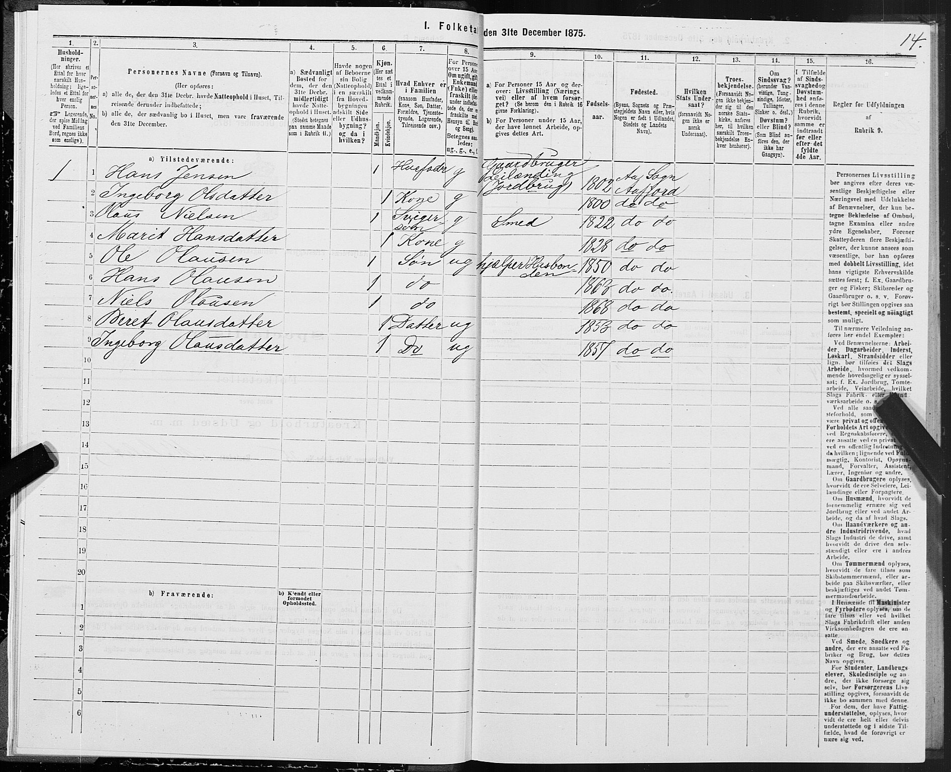 SAT, 1875 census for 1630P Aafjorden, 1875, p. 3014