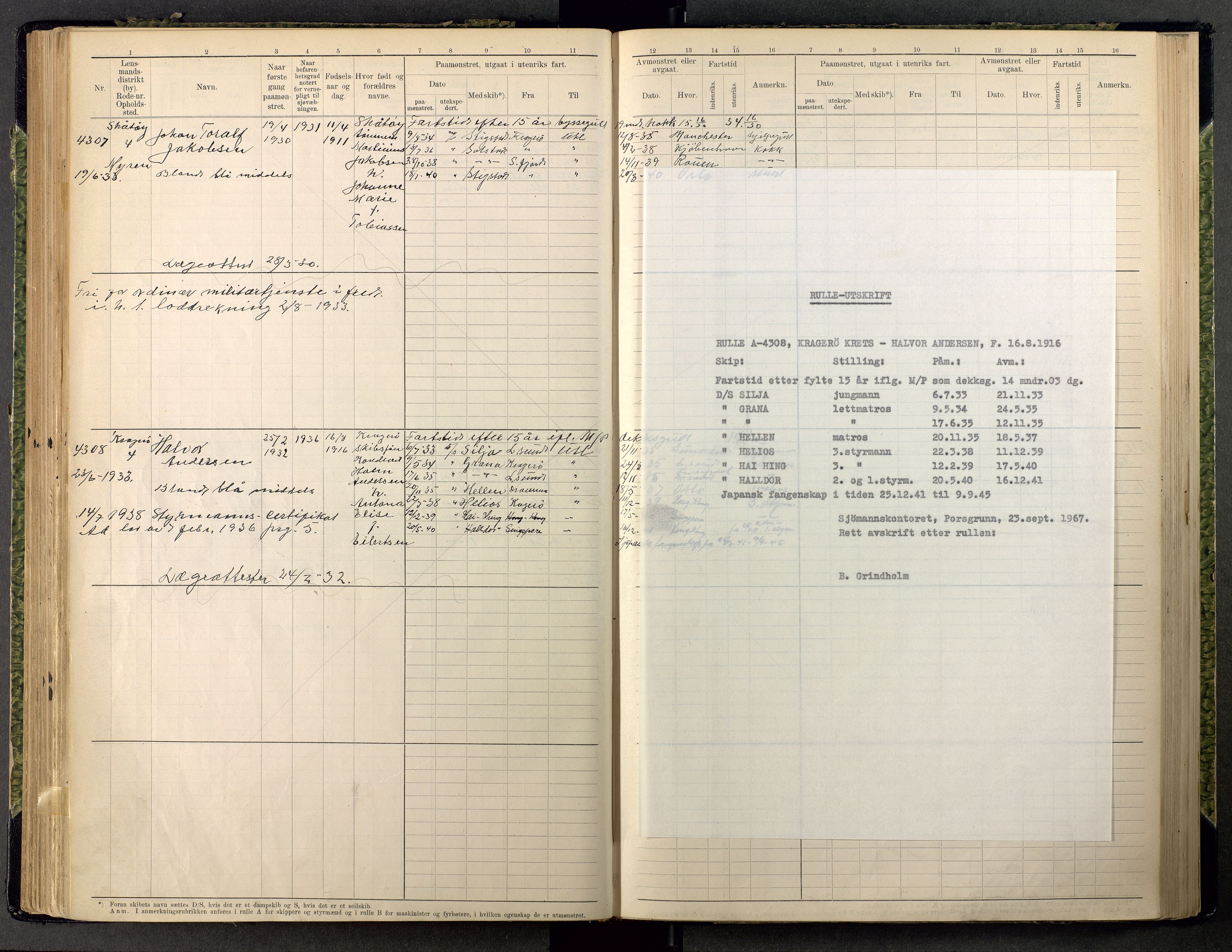 Kragerø innrulleringskontor, AV/SAKO-A-830/F/Fc/L0011: Hovedrulle, 1914-1948, p. 211