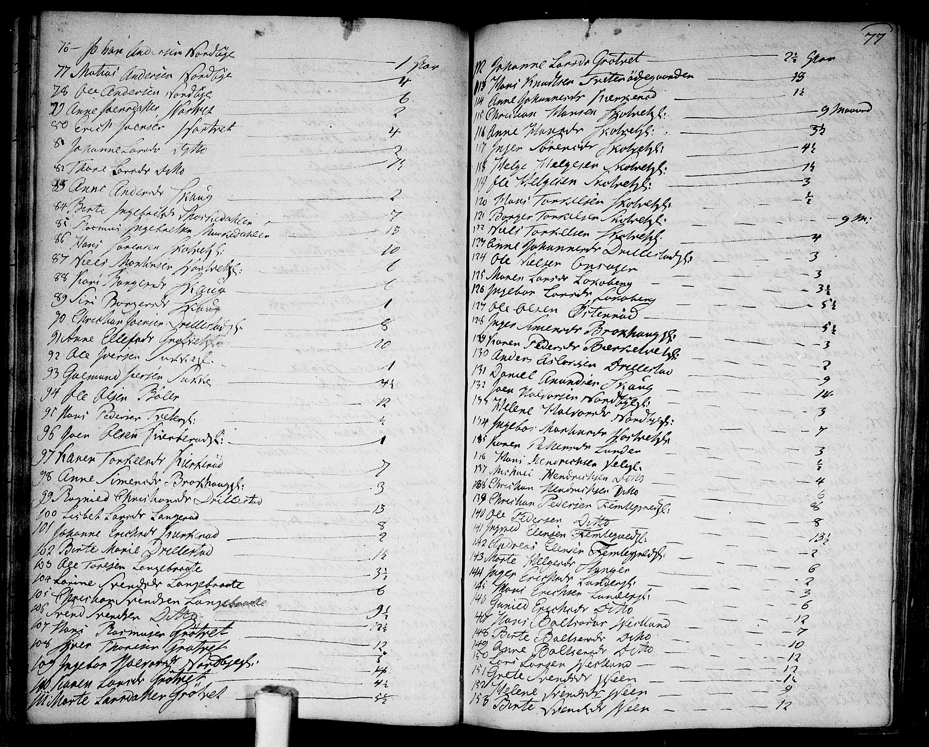 Våler prestekontor Kirkebøker, AV/SAO-A-11083/F/Fa/L0004: Parish register (official) no. I 4, 1771-1815, p. 77