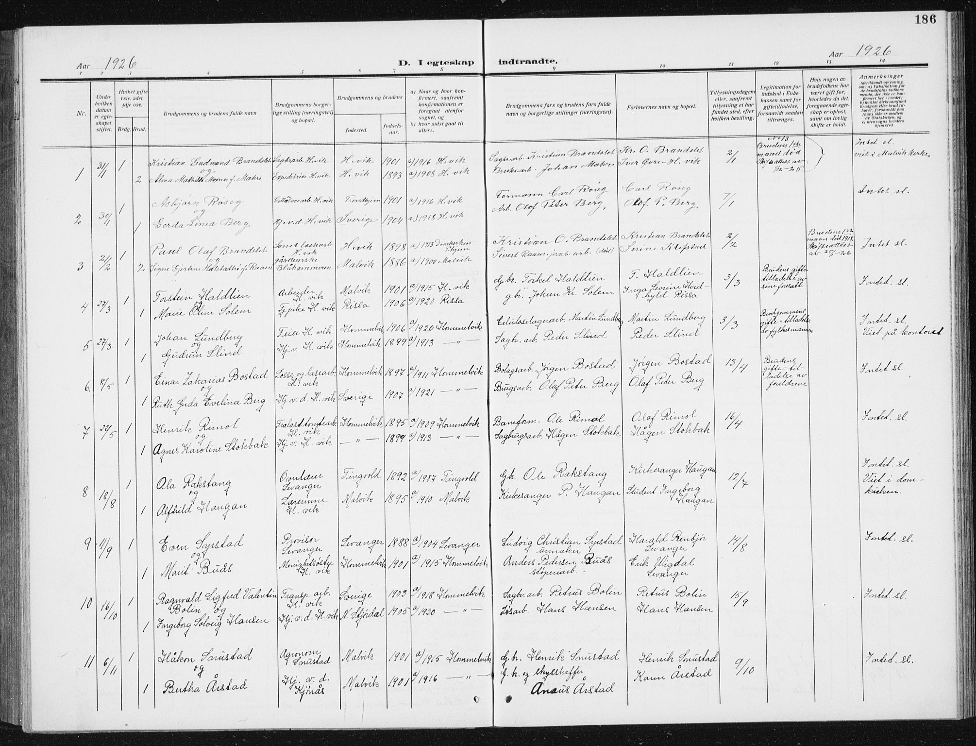 Ministerialprotokoller, klokkerbøker og fødselsregistre - Sør-Trøndelag, AV/SAT-A-1456/617/L0431: Parish register (copy) no. 617C02, 1910-1936, p. 186