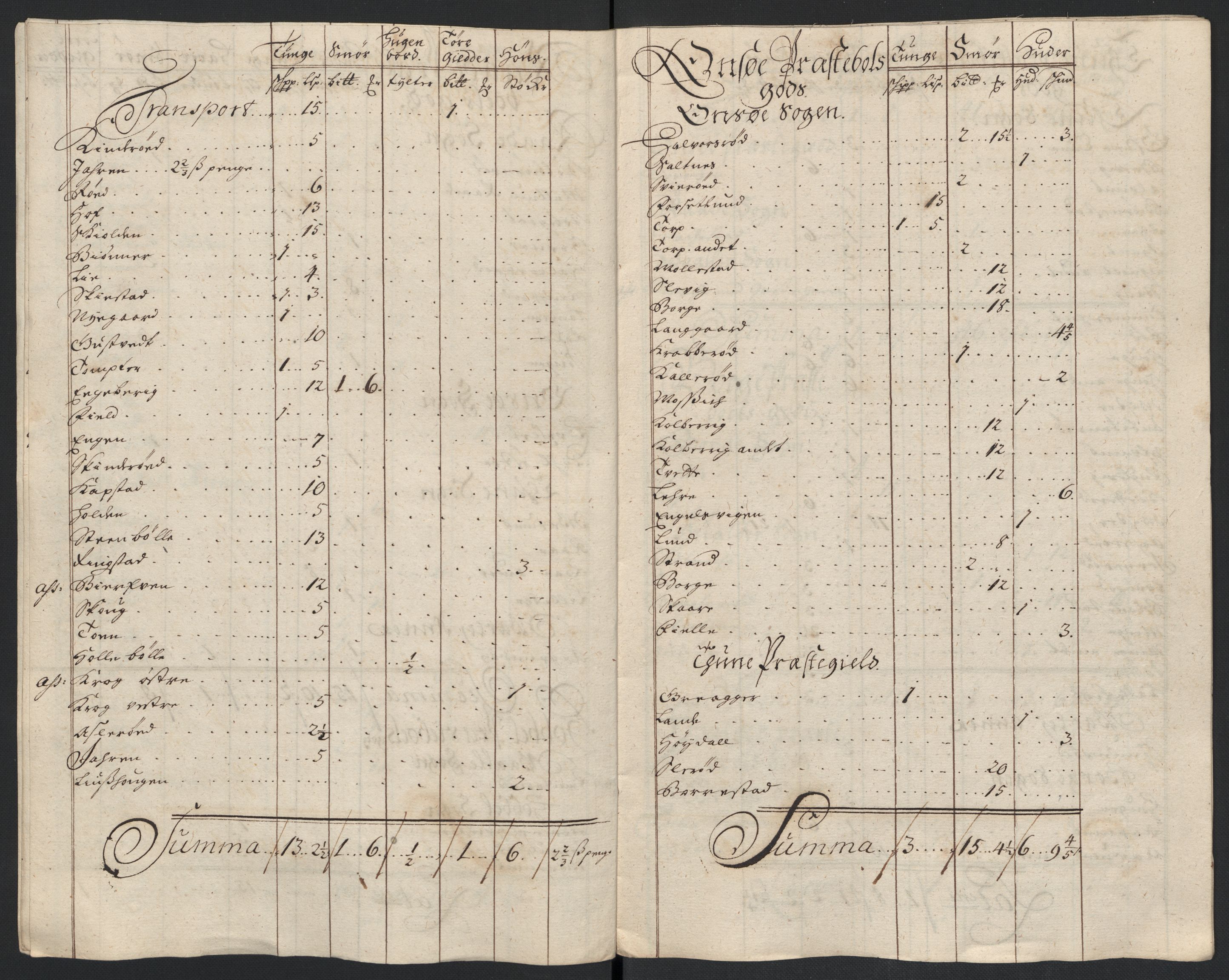 Rentekammeret inntil 1814, Reviderte regnskaper, Fogderegnskap, AV/RA-EA-4092/R04/L0134: Fogderegnskap Moss, Onsøy, Tune, Veme og Åbygge, 1707-1708, p. 129