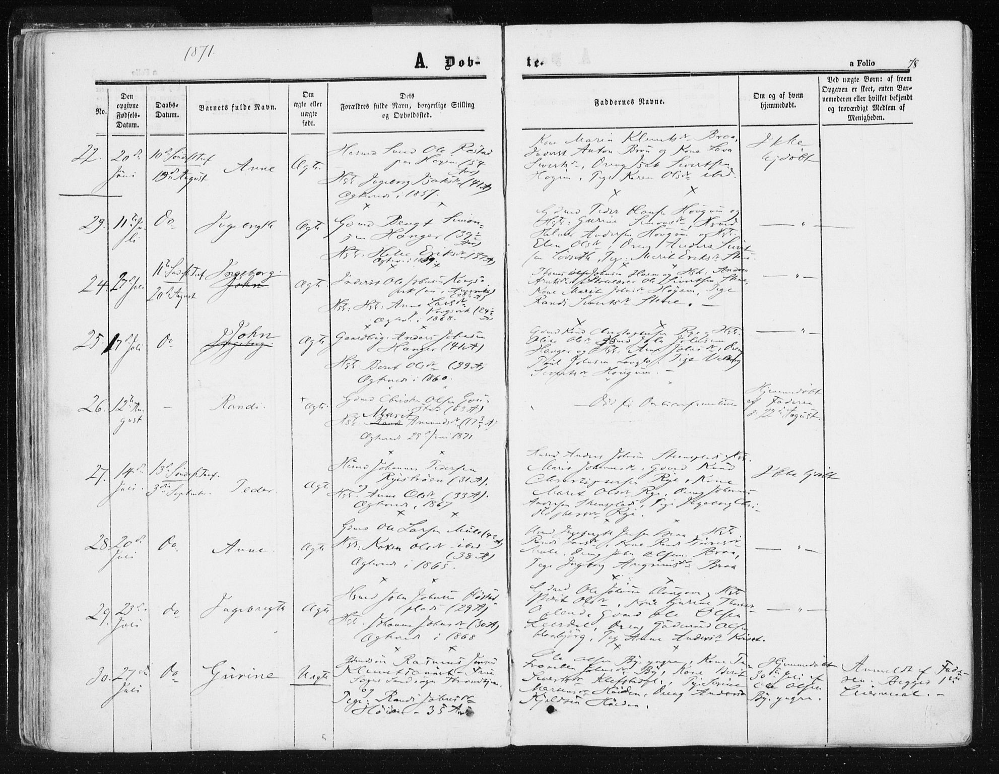 Ministerialprotokoller, klokkerbøker og fødselsregistre - Sør-Trøndelag, SAT/A-1456/612/L0377: Parish register (official) no. 612A09, 1859-1877, p. 78