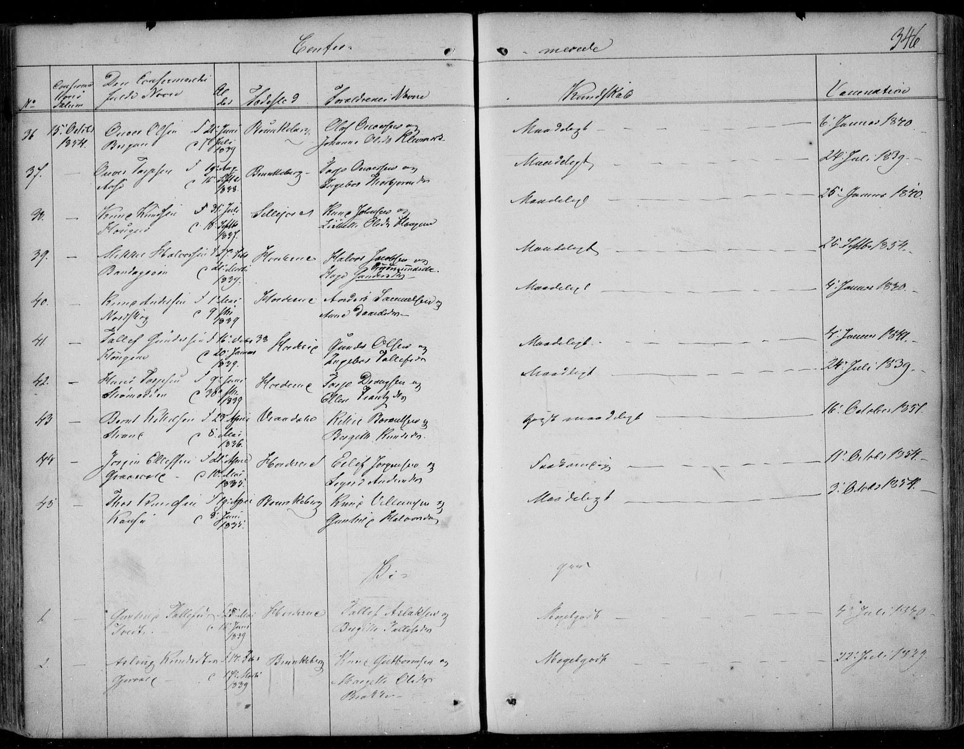 Kviteseid kirkebøker, SAKO/A-276/F/Fa/L0006: Parish register (official) no. I 6, 1836-1858, p. 346