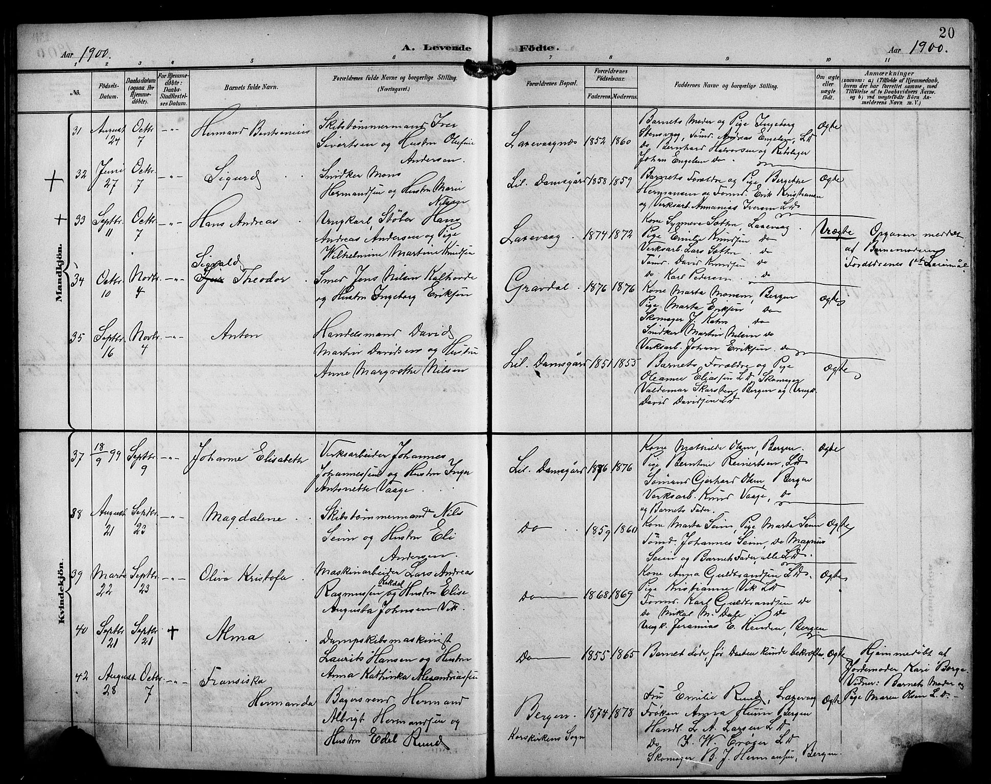 Laksevåg Sokneprestembete, AV/SAB-A-76501/H/Ha/Hab/Haba/L0004: Parish register (copy) no. A 4, 1899-1909, p. 20