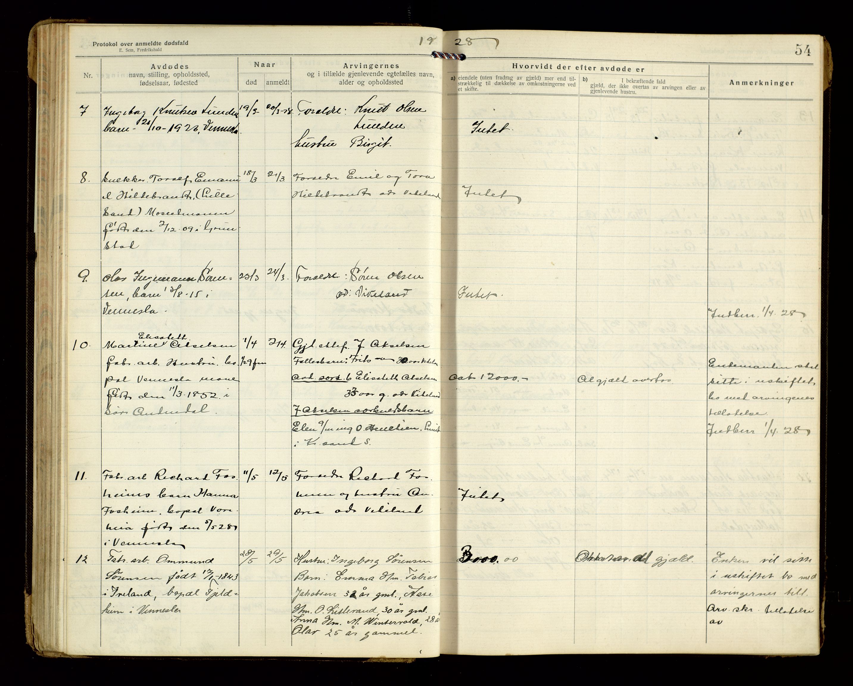 Vennesla og Iveland lensmannskontor, AV/SAK-1241-0050/F/Fe/L0001: Dødsfallsprotokoll nr 7, 1920-1940, p. 54