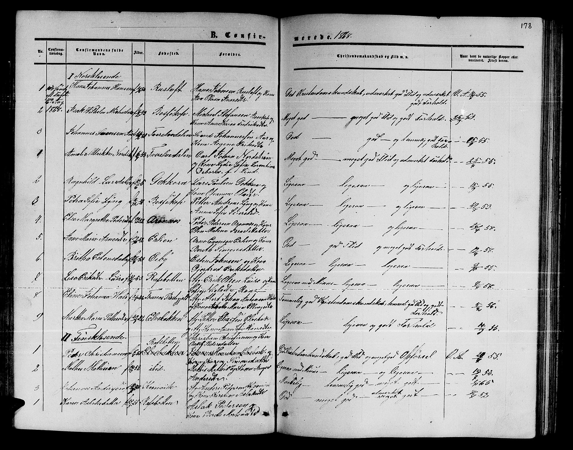 Alta sokneprestkontor, SATØ/S-1338/H/Hb/L0001.klokk: Parish register (copy) no. 1, 1858-1878, p. 177-178