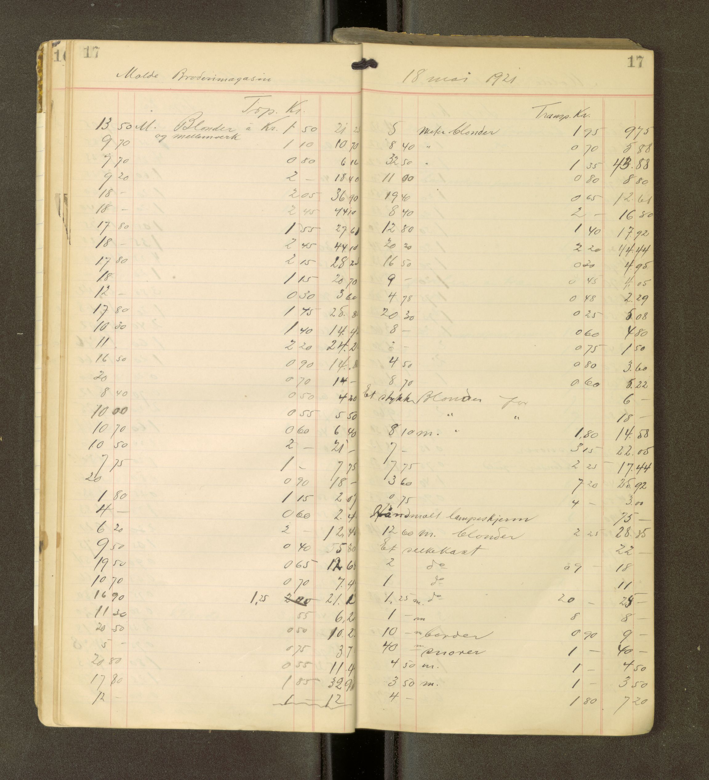 Romsdal sorenskriveri, AV/SAT-A-4149/1/3/3Ca/L0001: Registreringsprotokoll, 1921-1926, p. 17