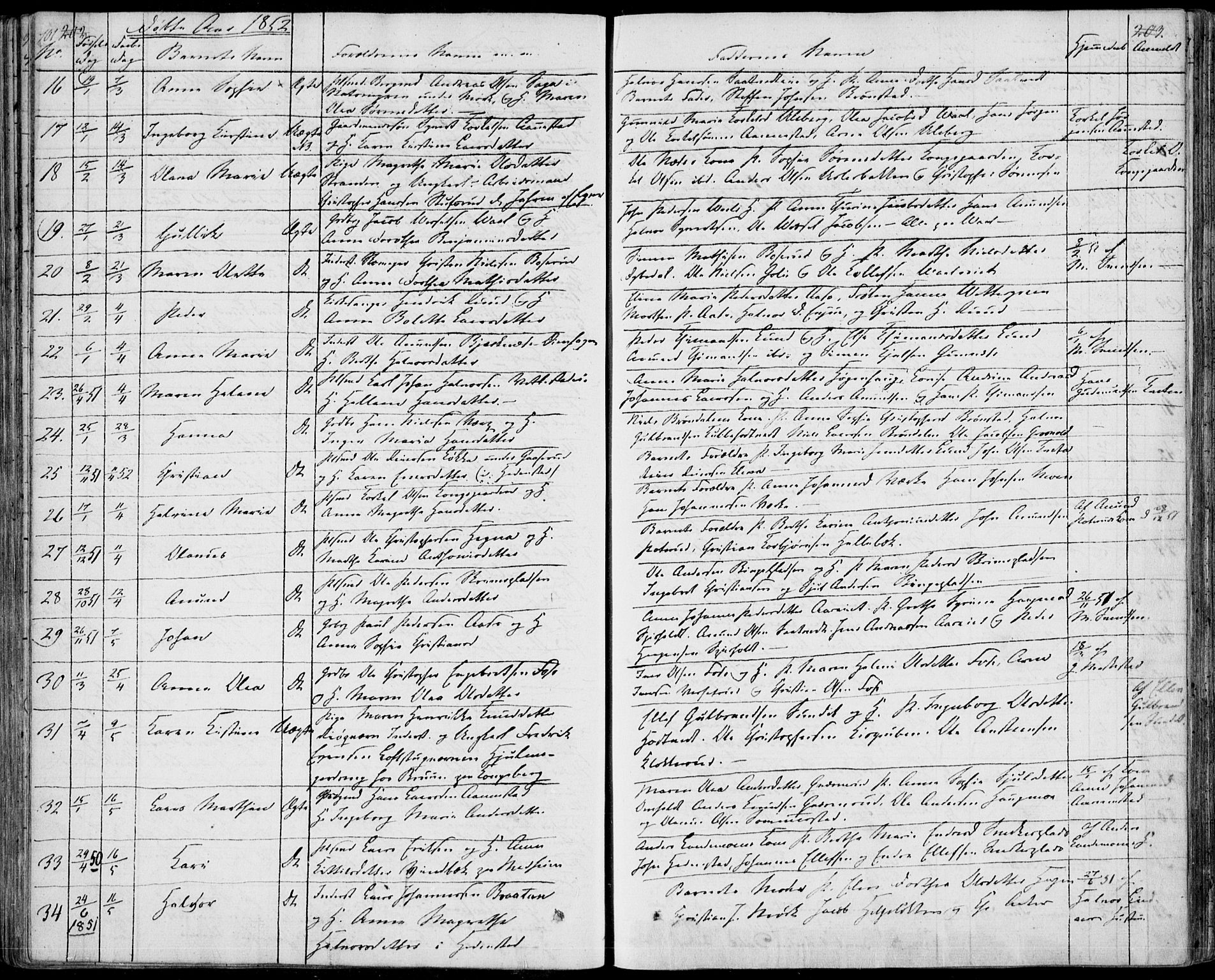 Sandsvær kirkebøker, AV/SAKO-A-244/F/Fa/L0005: Parish register (official) no. I 5, 1840-1856, p. 202-203