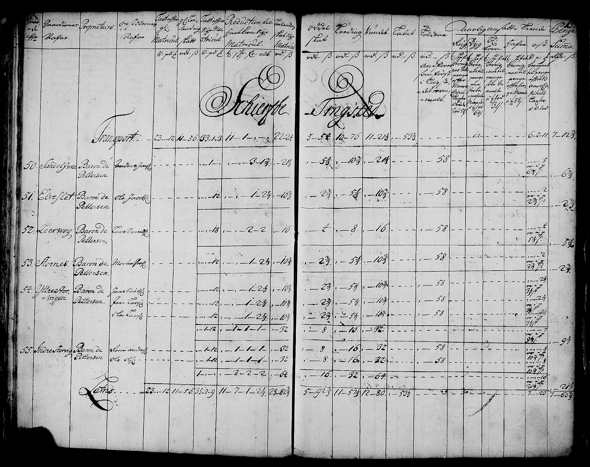 Rentekammeret inntil 1814, Realistisk ordnet avdeling, AV/RA-EA-4070/N/Nb/Nbf/L0181: Troms matrikkelprotokoll, 1723, p. 16