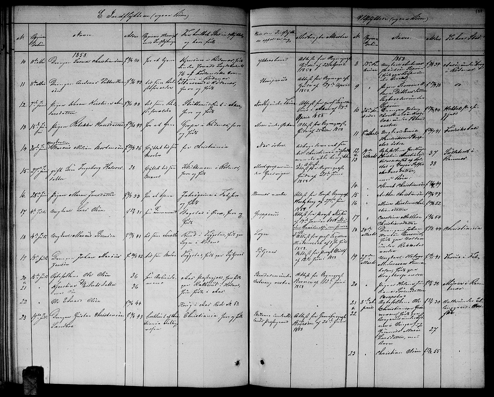 Høland prestekontor Kirkebøker, AV/SAO-A-10346a/G/Ga/L0004: Parish register (copy) no. I 4, 1854-1862, p. 384