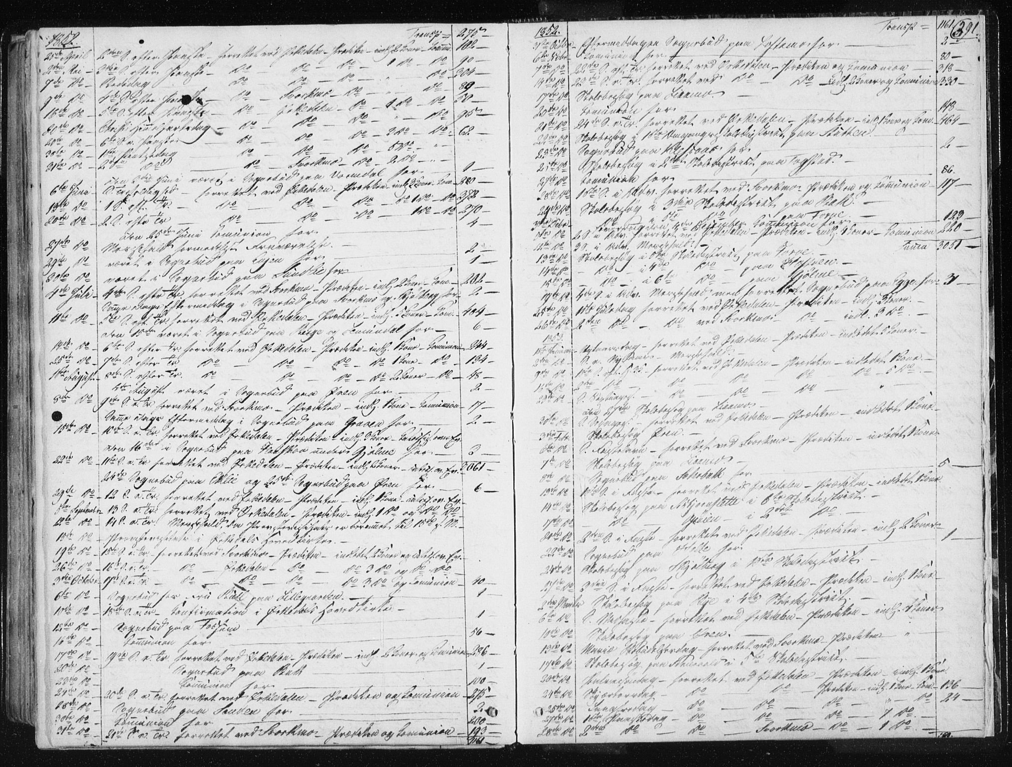 Ministerialprotokoller, klokkerbøker og fødselsregistre - Sør-Trøndelag, SAT/A-1456/668/L0805: Parish register (official) no. 668A05, 1840-1853, p. 391
